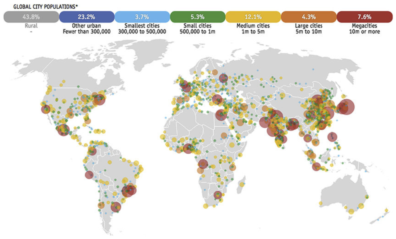 Energies 15 00616 g001 550