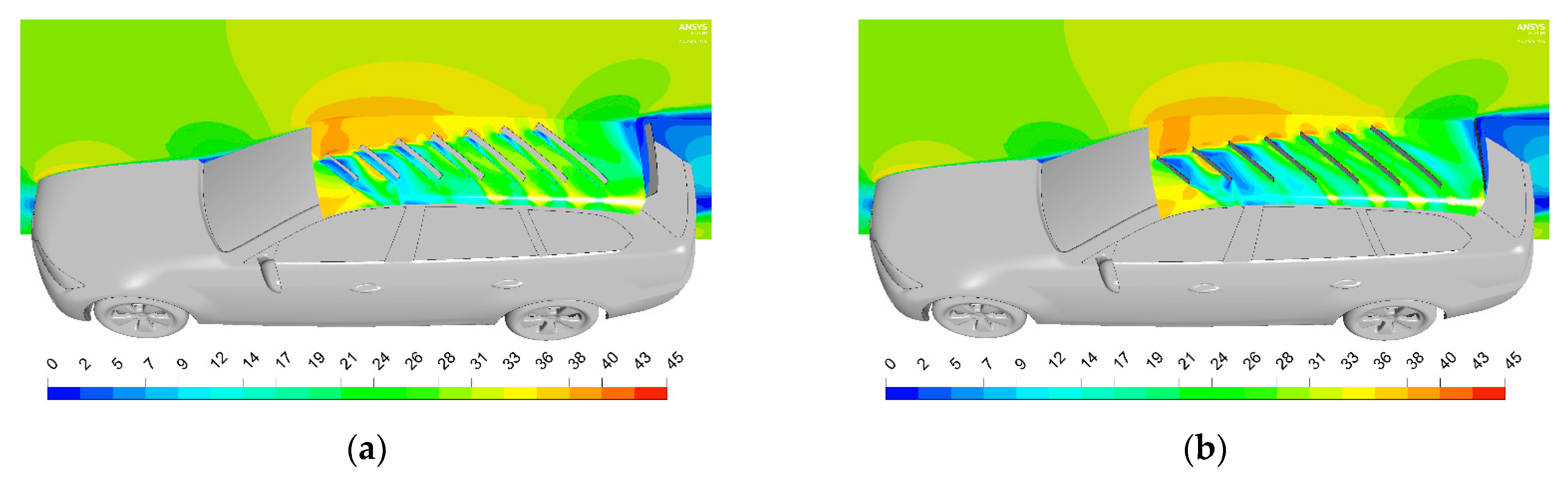 Influence of Different Plates Arrangements on the Car Body