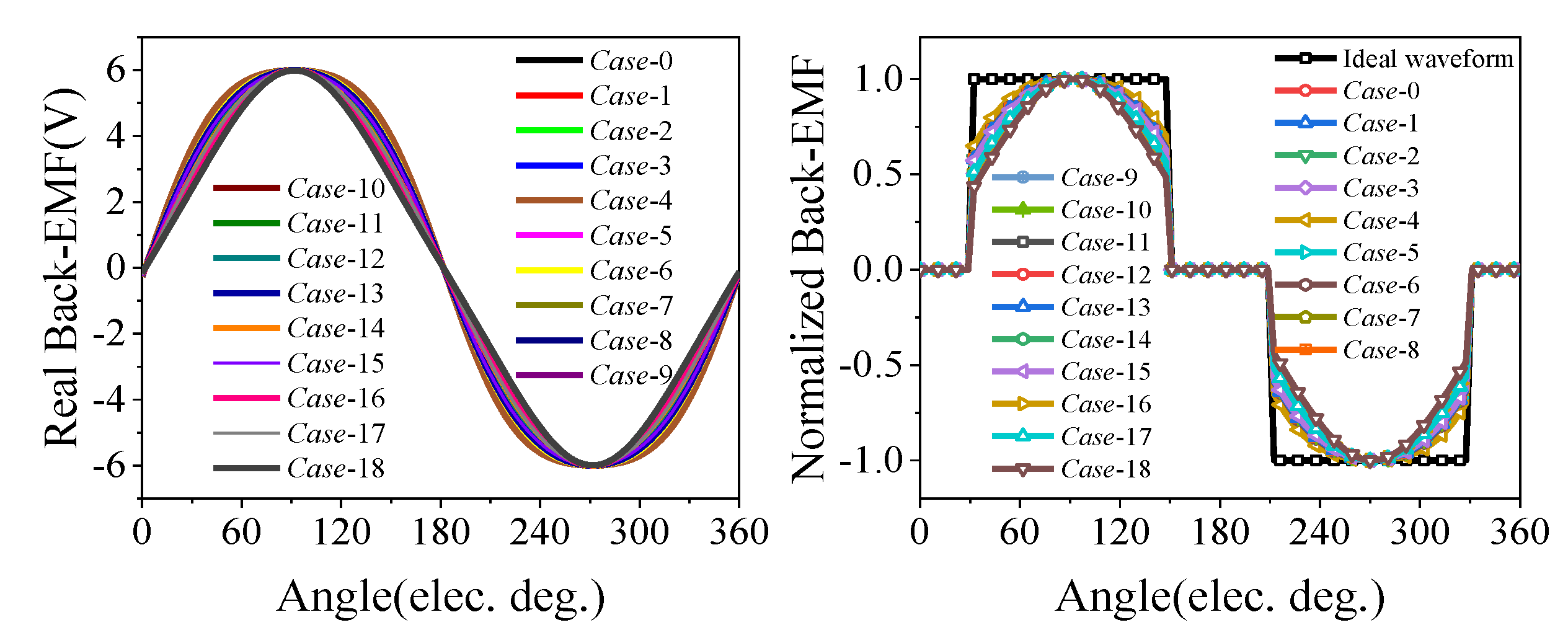 Energies 15 00621 g005