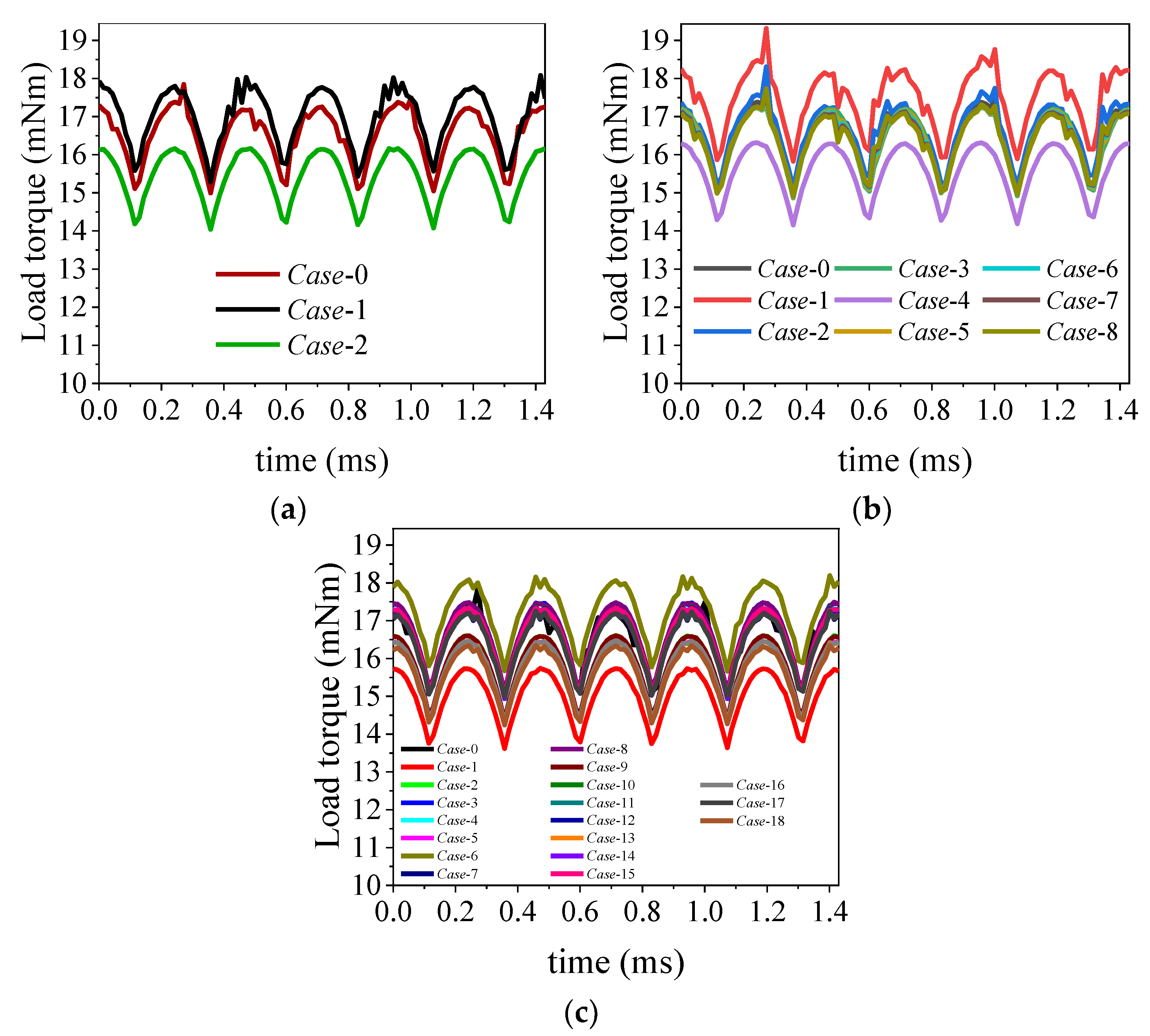 Energies 15 00621 g009