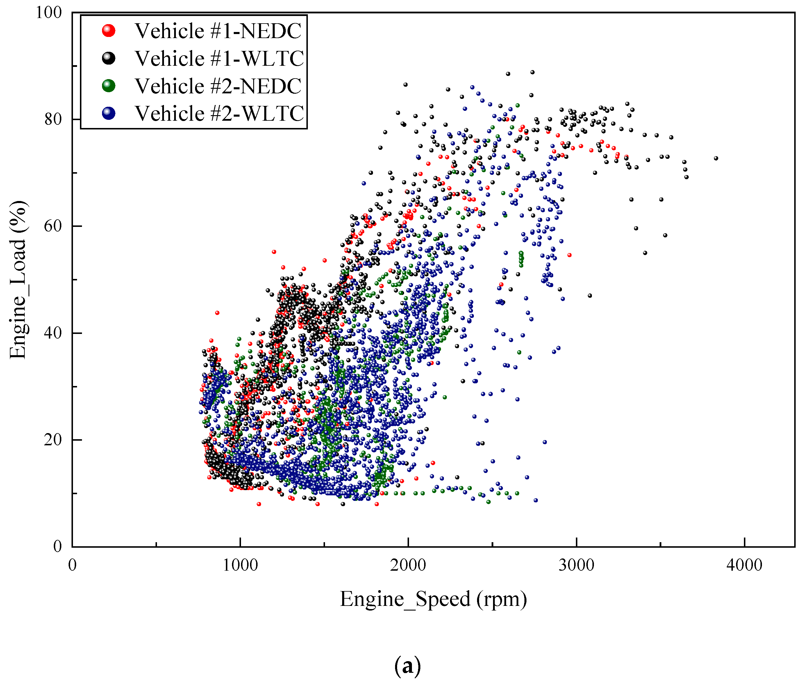 Energies 15 00622 g001a