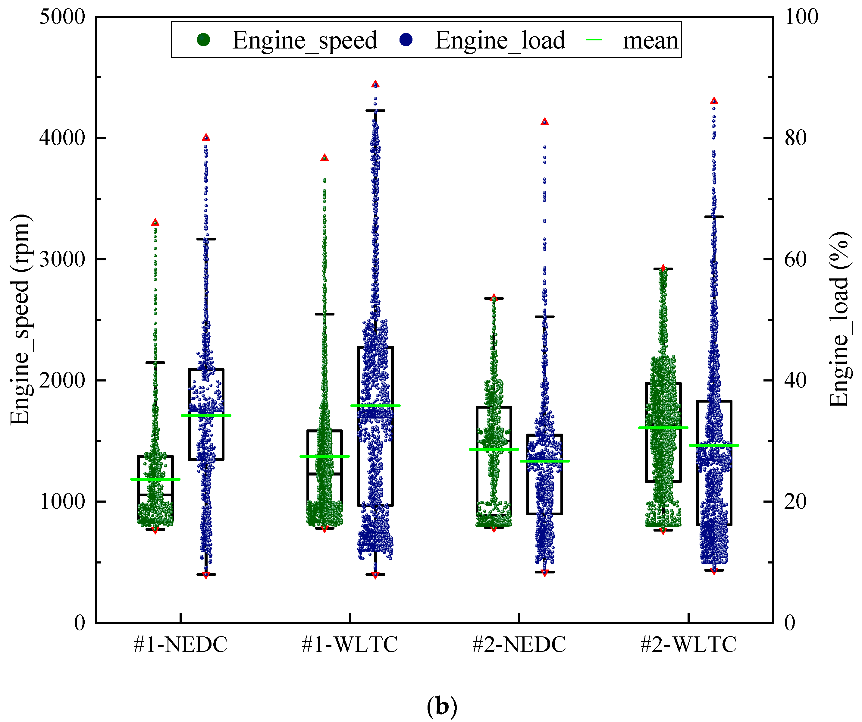 Energies 15 00622 g001b