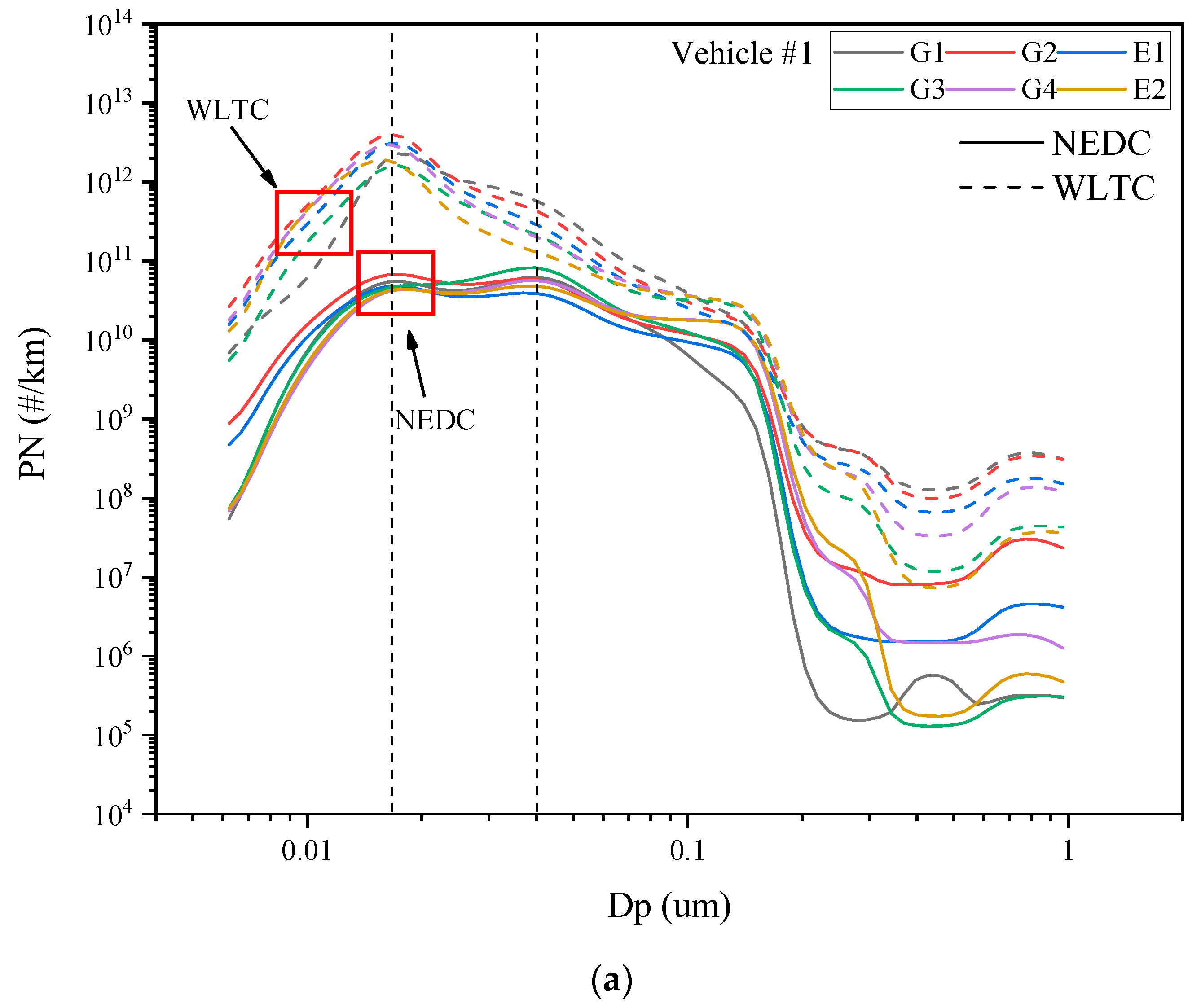 Energies 15 00622 g008a