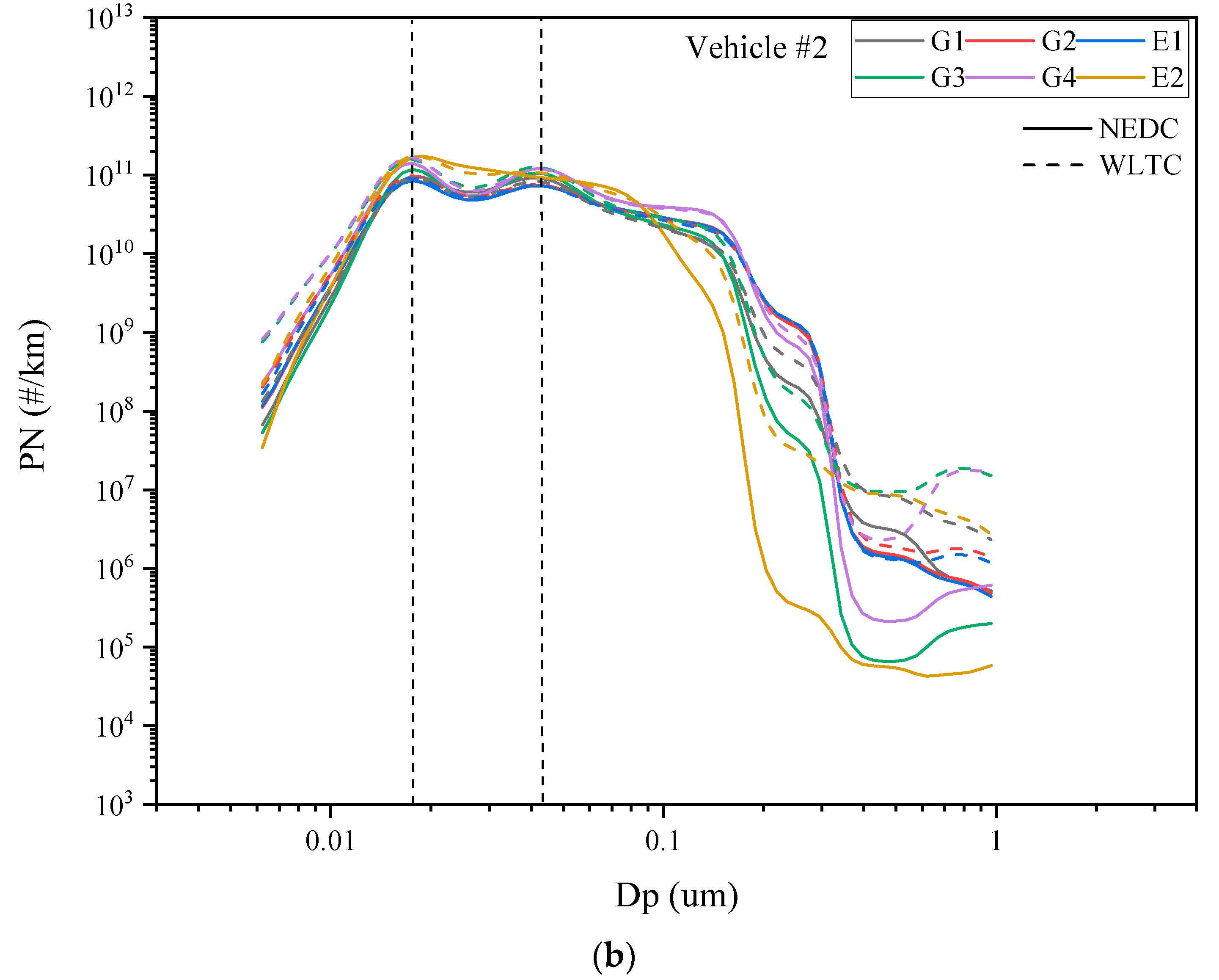 Energies 15 00622 g008b