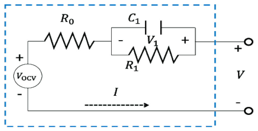 Energies 15 00623 g001