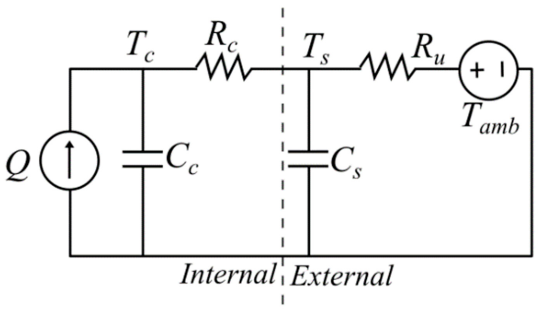 Energies 15 00623 g003