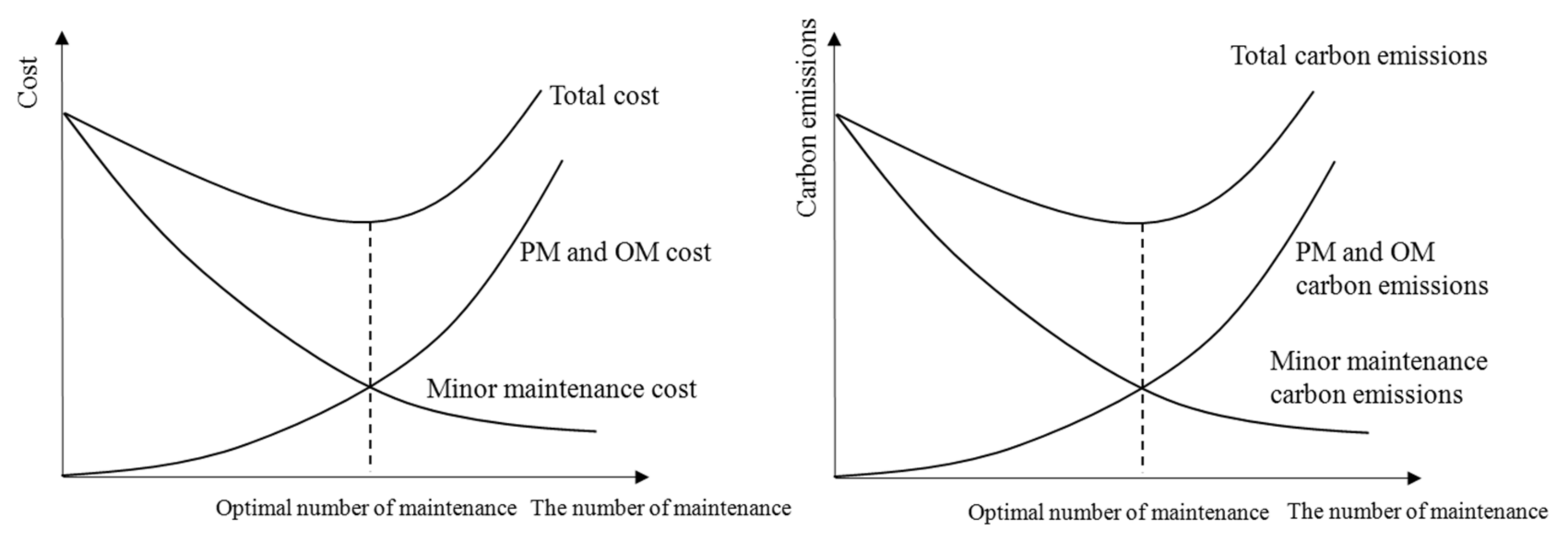 Energies 15 00625 g001
