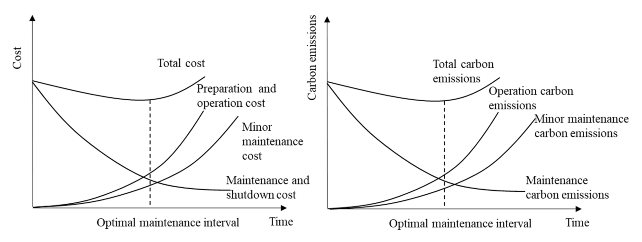 Energies 15 00625 g002