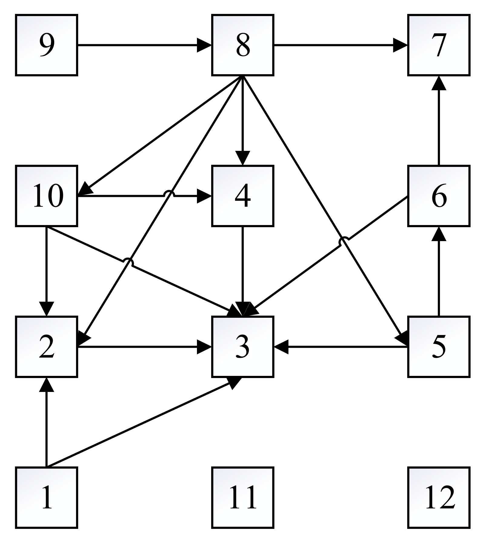 Energies 15 00625 g004