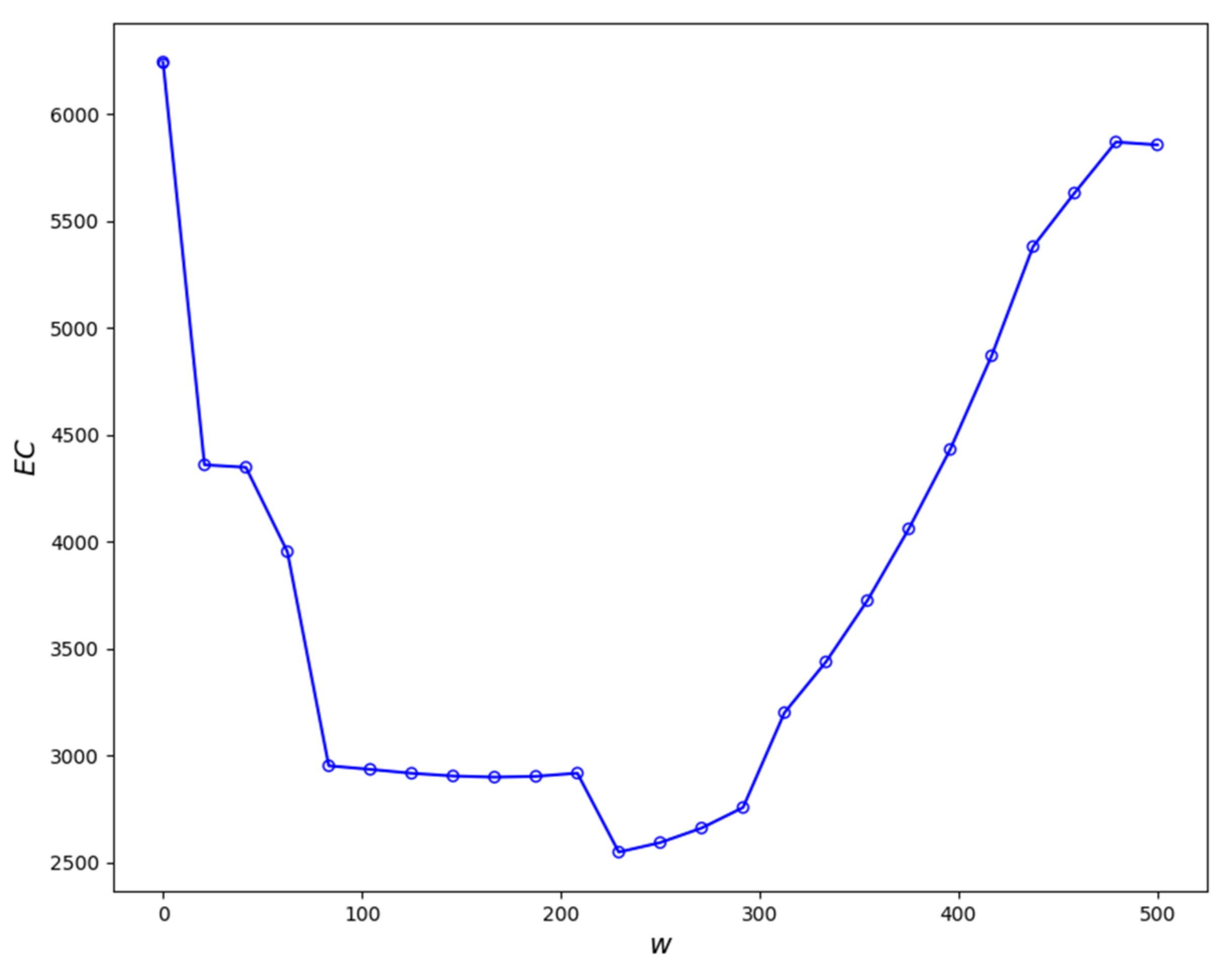 Energies 15 00625 g009