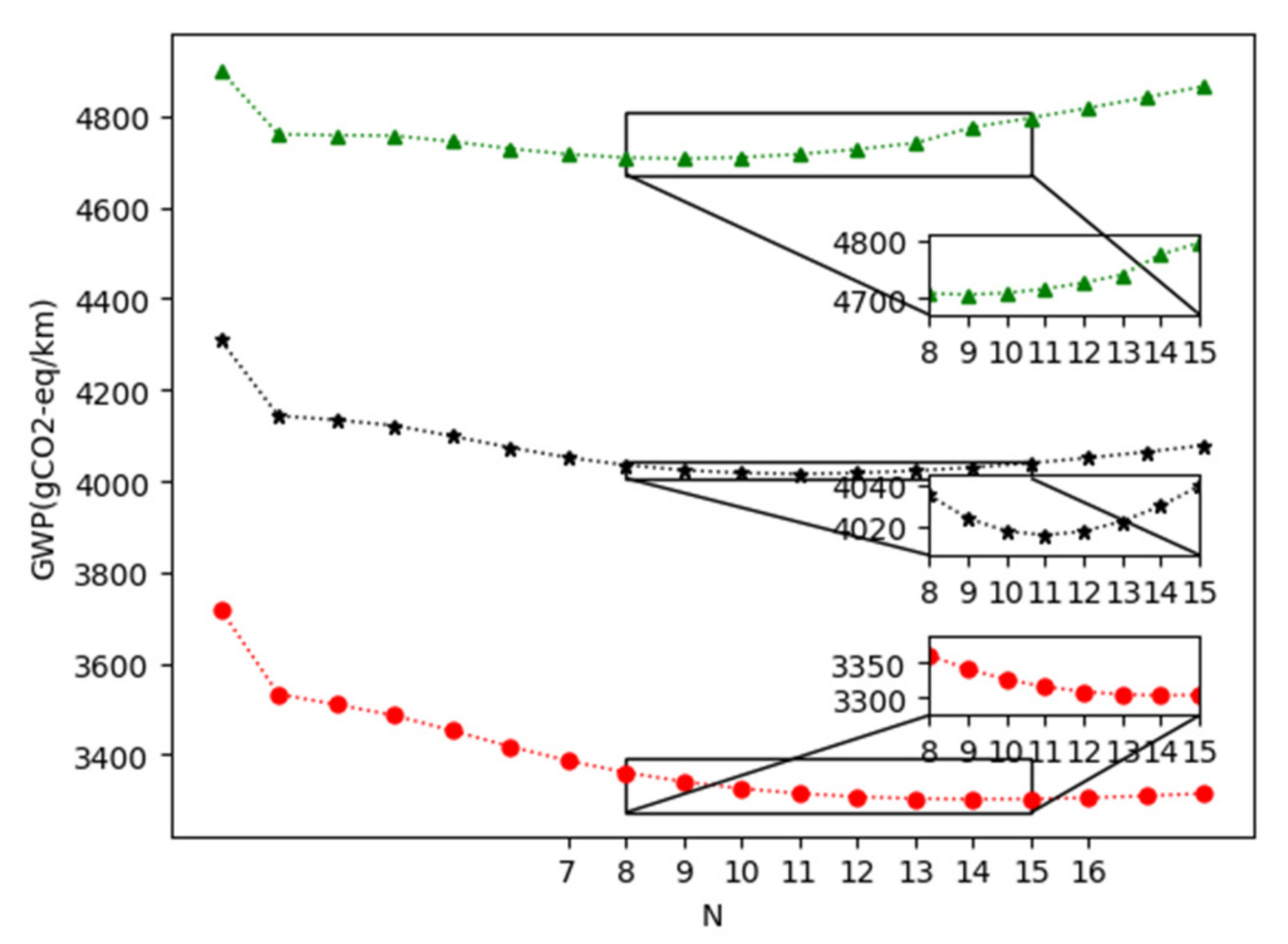 Energies 15 00625 g011