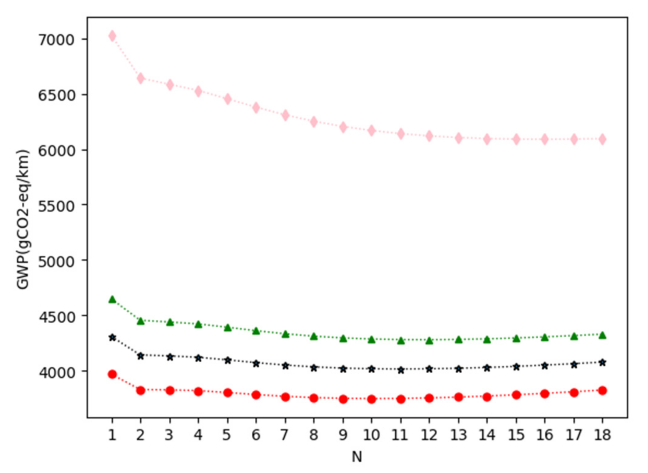 Energies 15 00625 g013