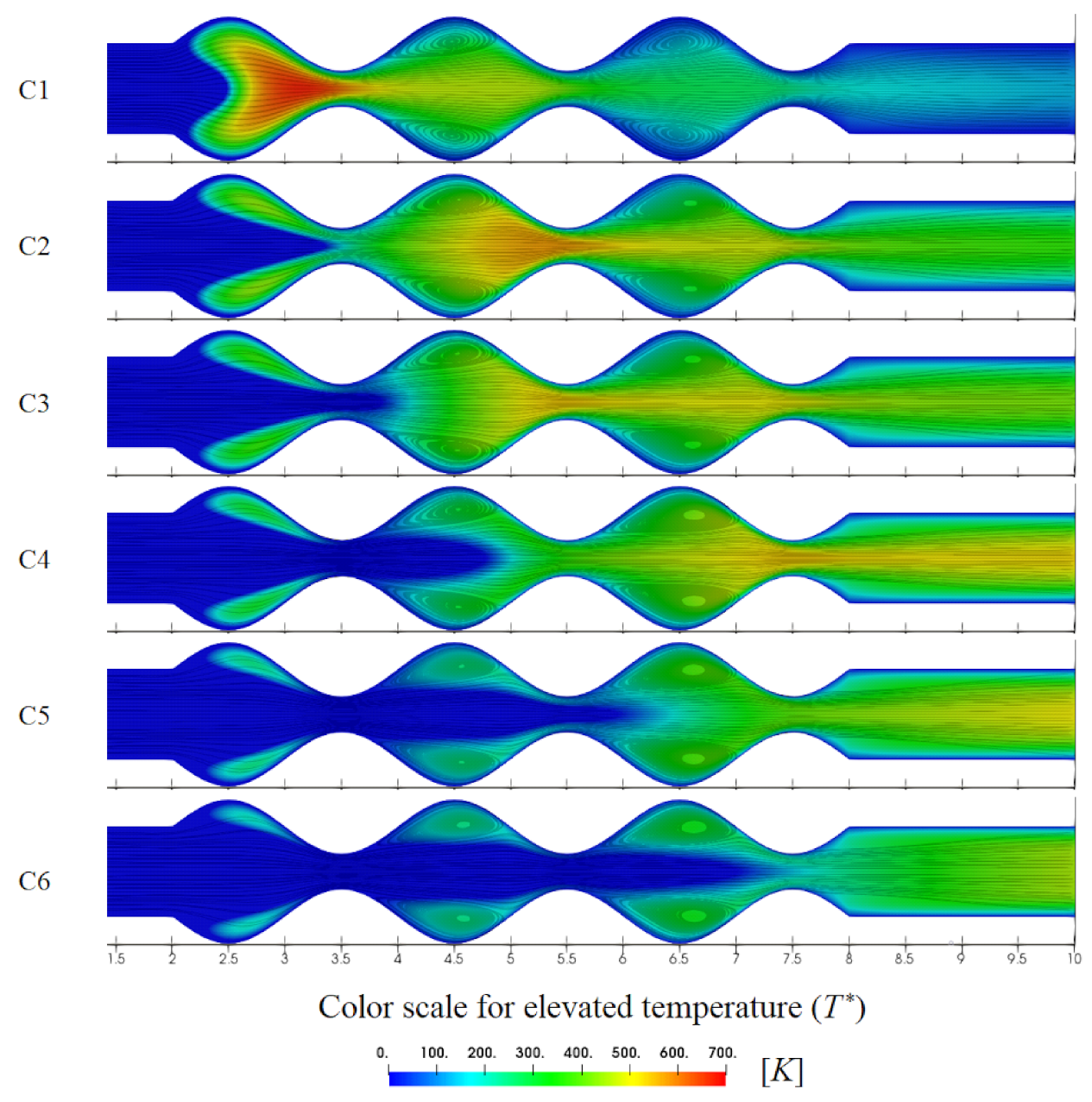 Energies 15 00626 g005