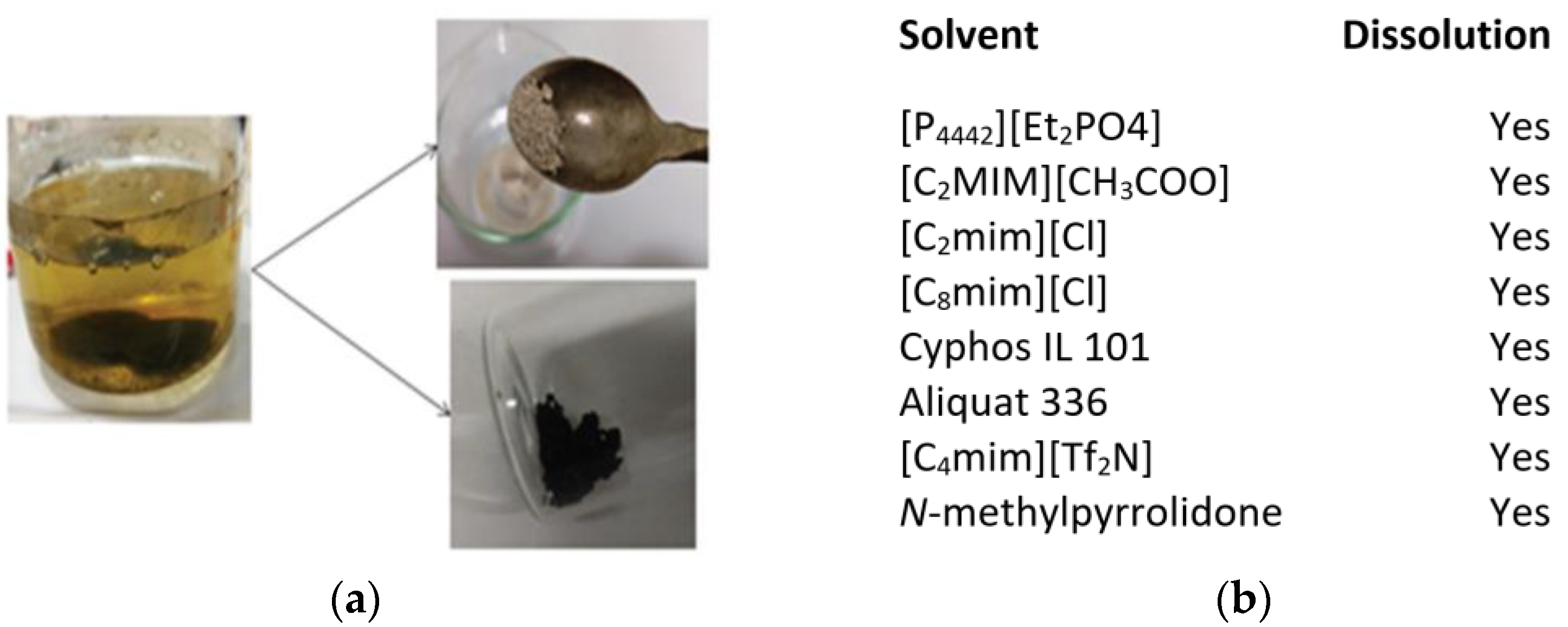 Energies 15 00628 g006 550