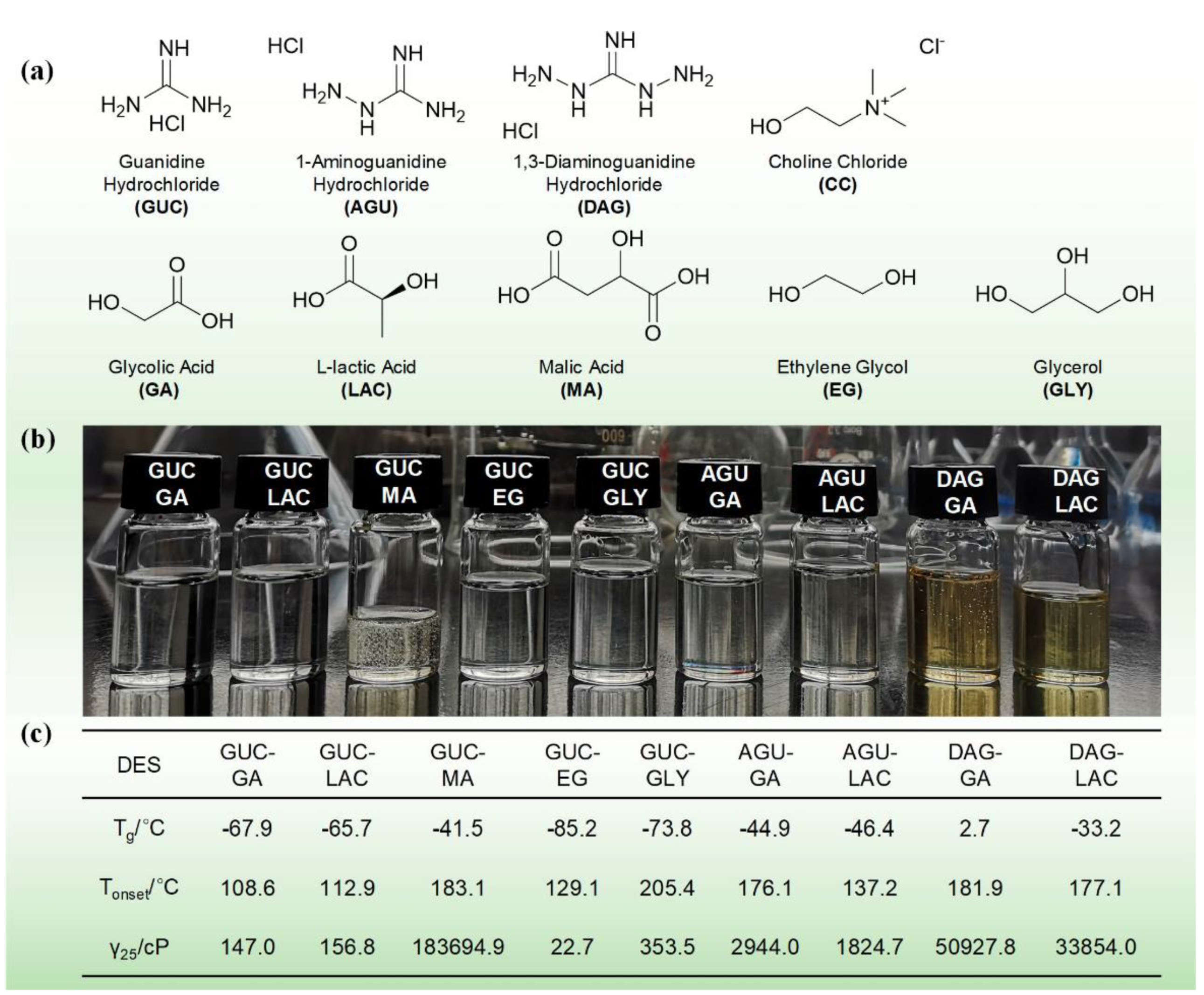 Energies 15 00628 g009 550