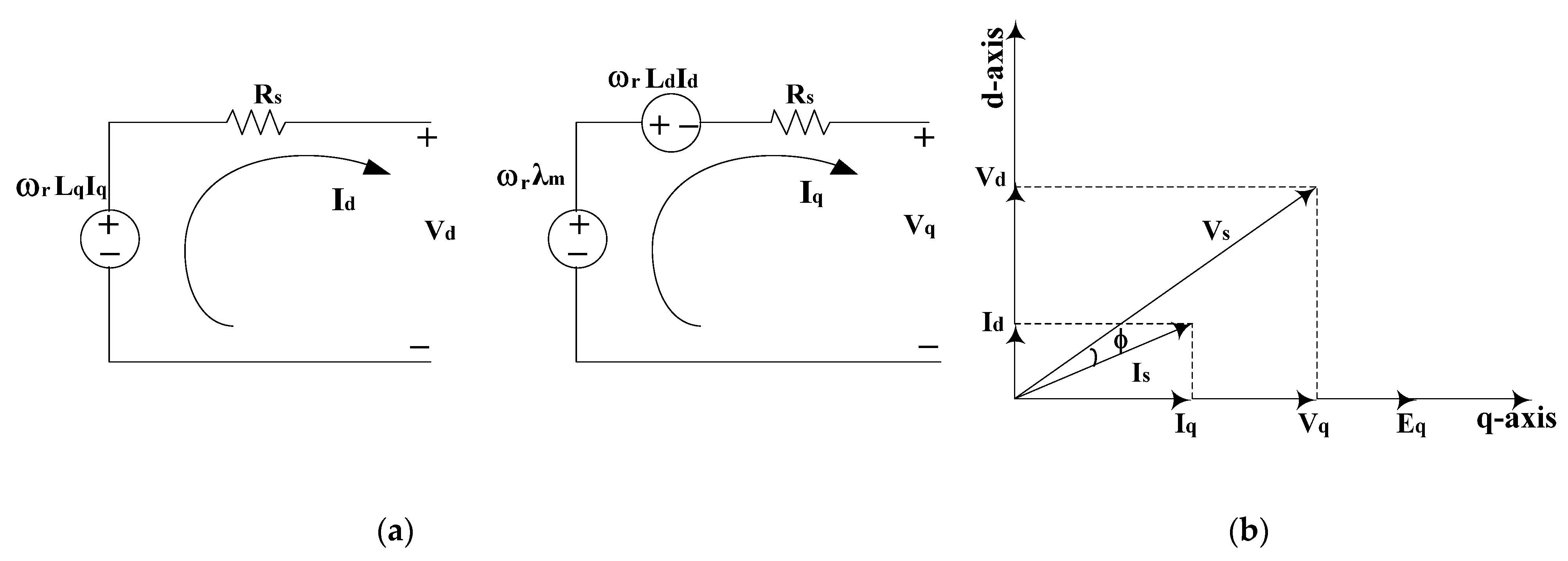 Energies 15 00636 g002