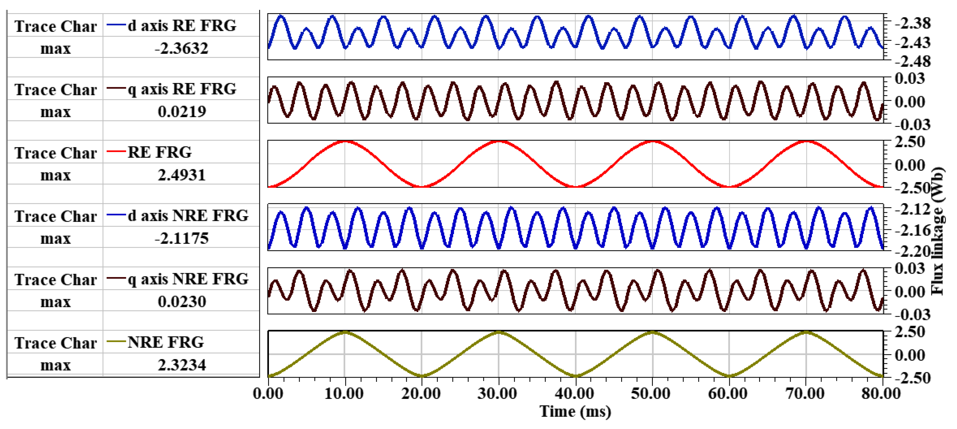 Energies 15 00636 g003