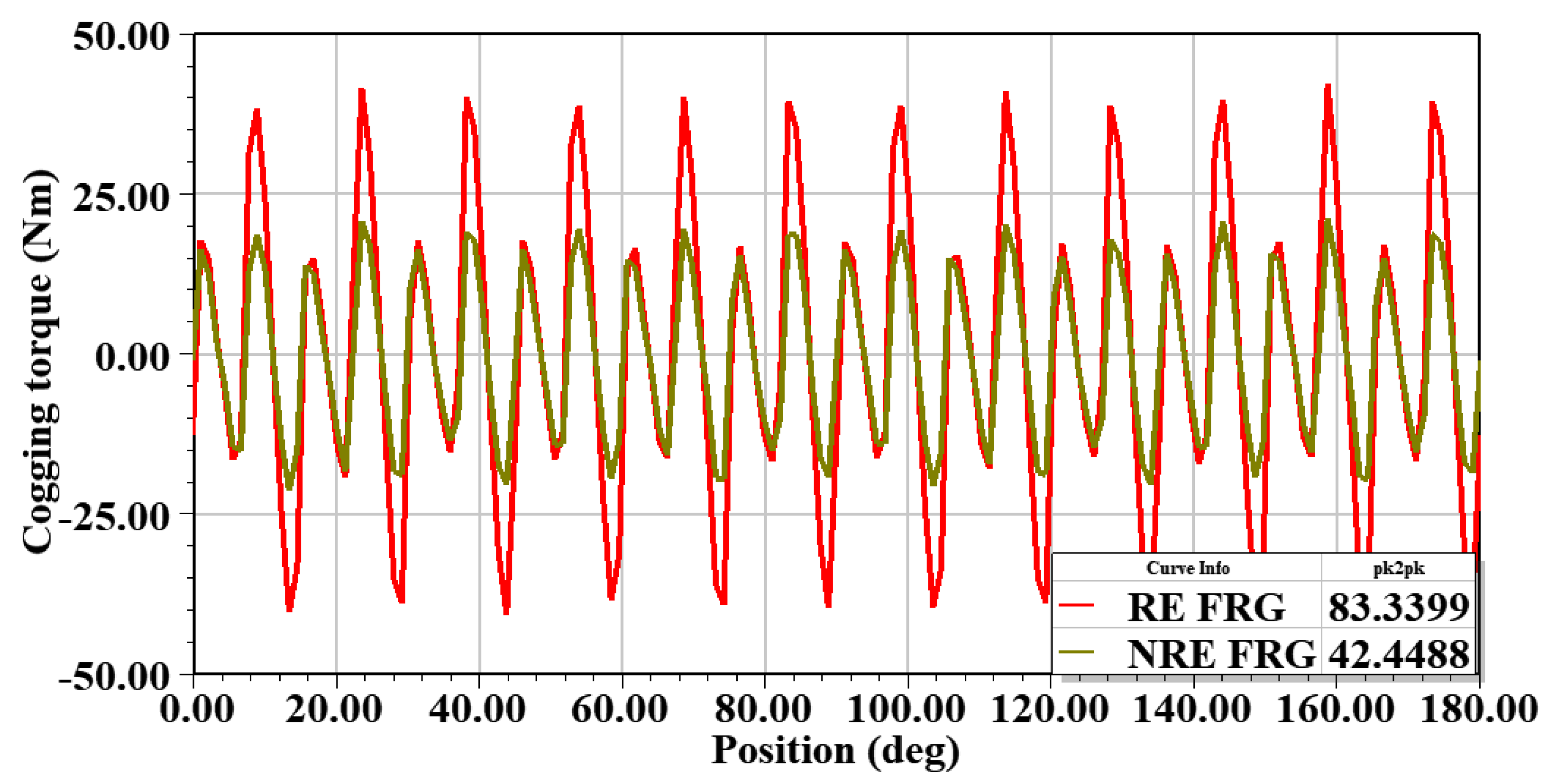 Energies 15 00636 g005