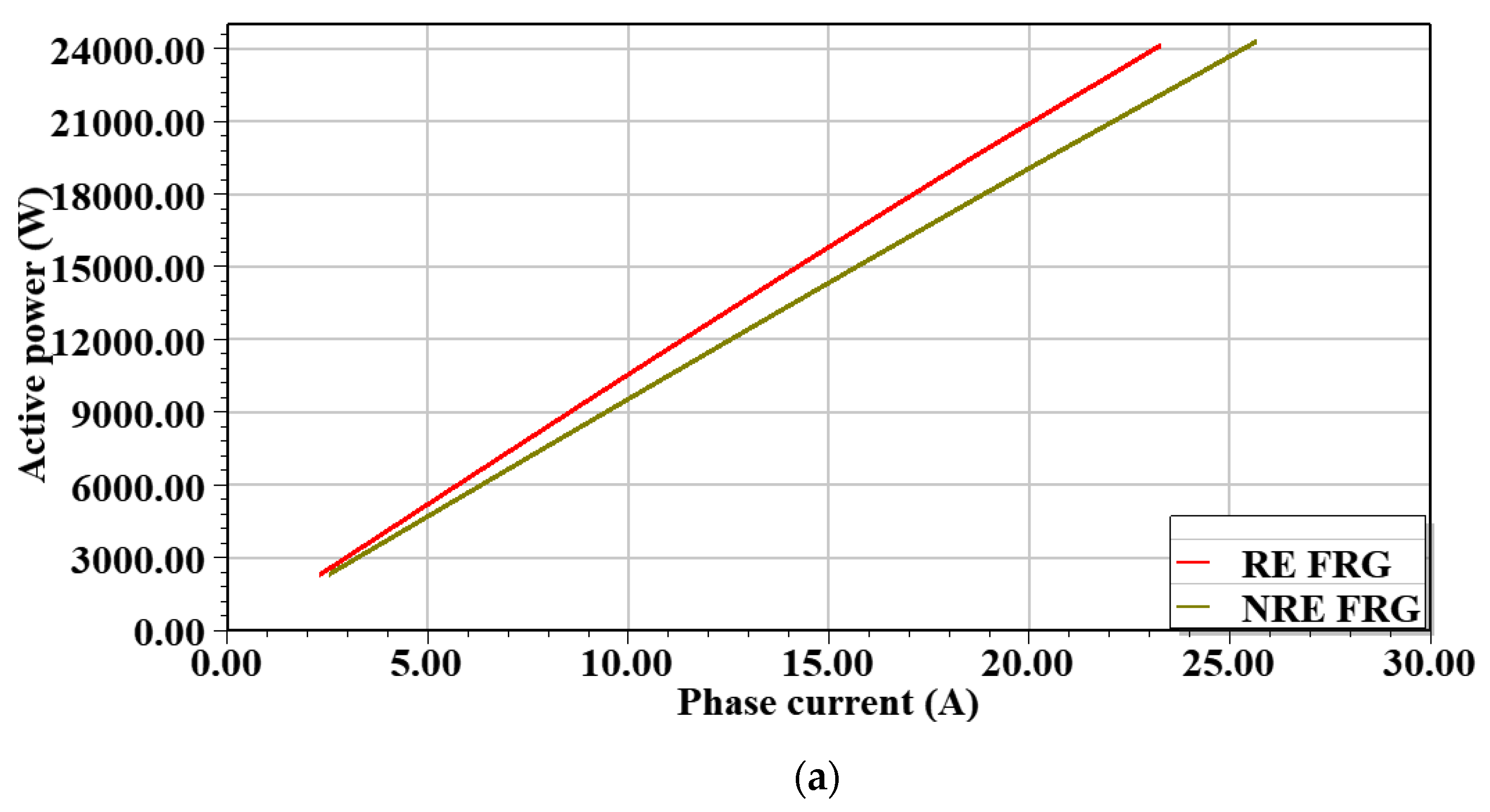 Energies 15 00636 g007a
