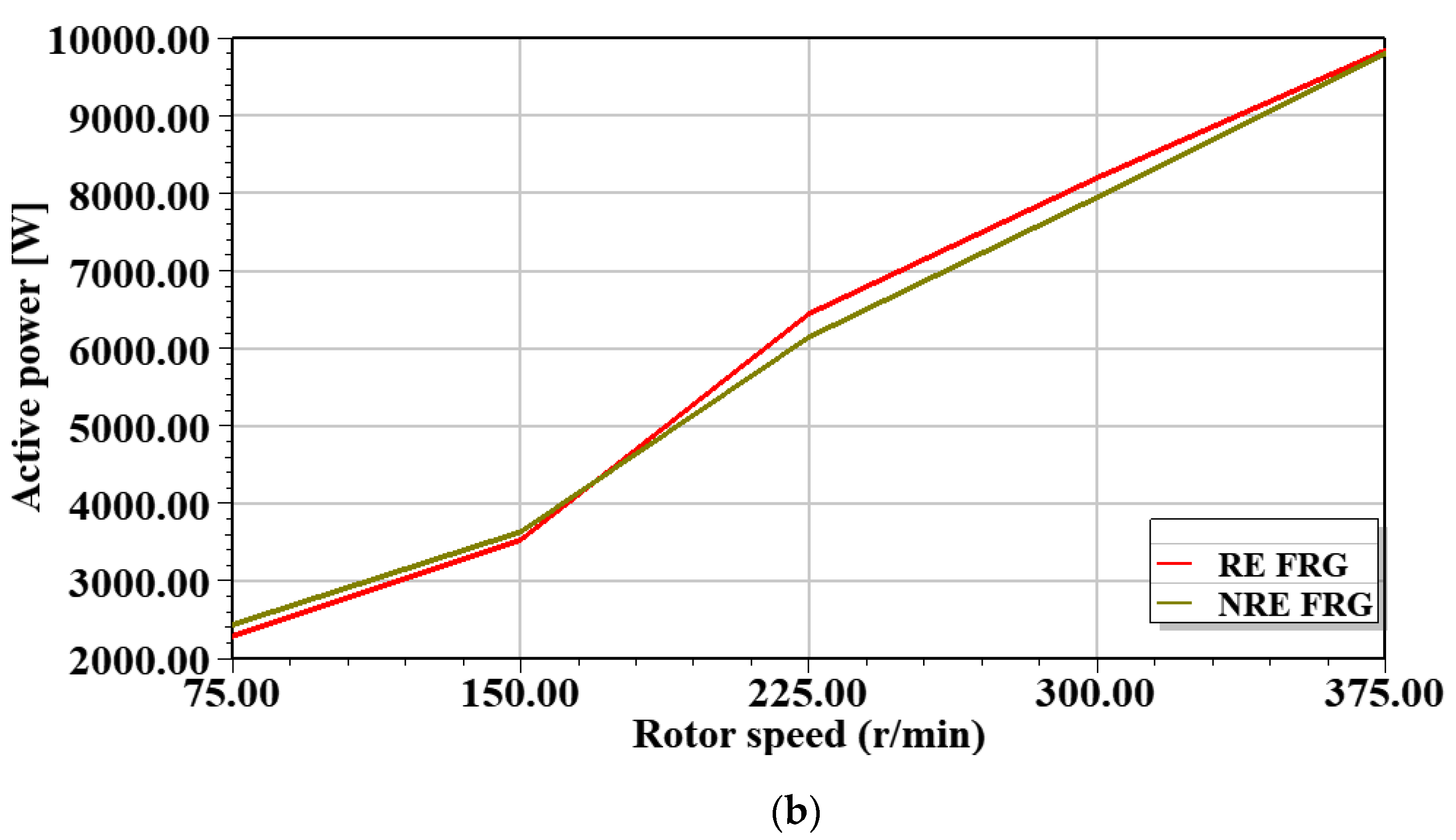Energies 15 00636 g007b