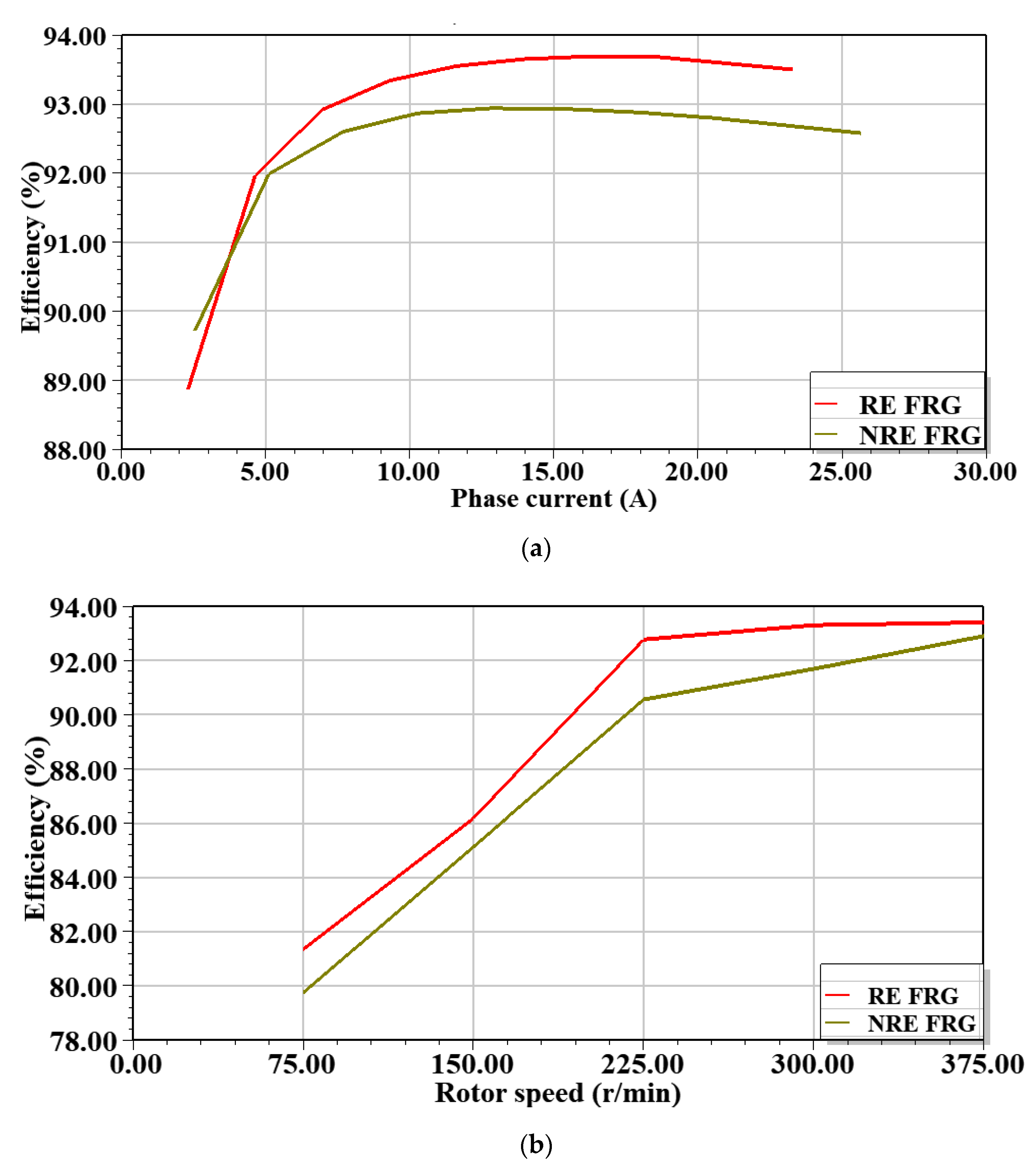 Energies 15 00636 g008