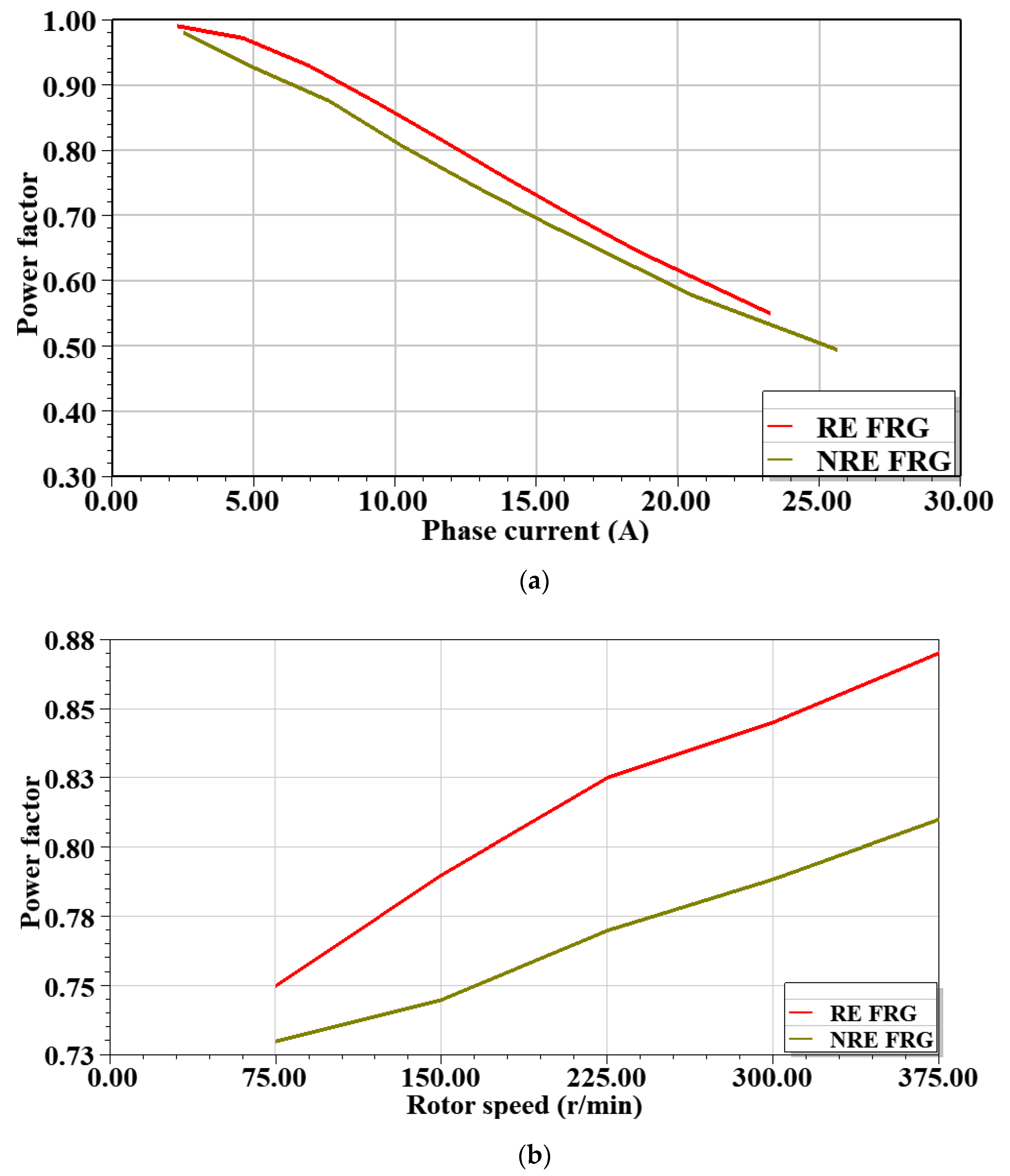 Energies 15 00636 g011