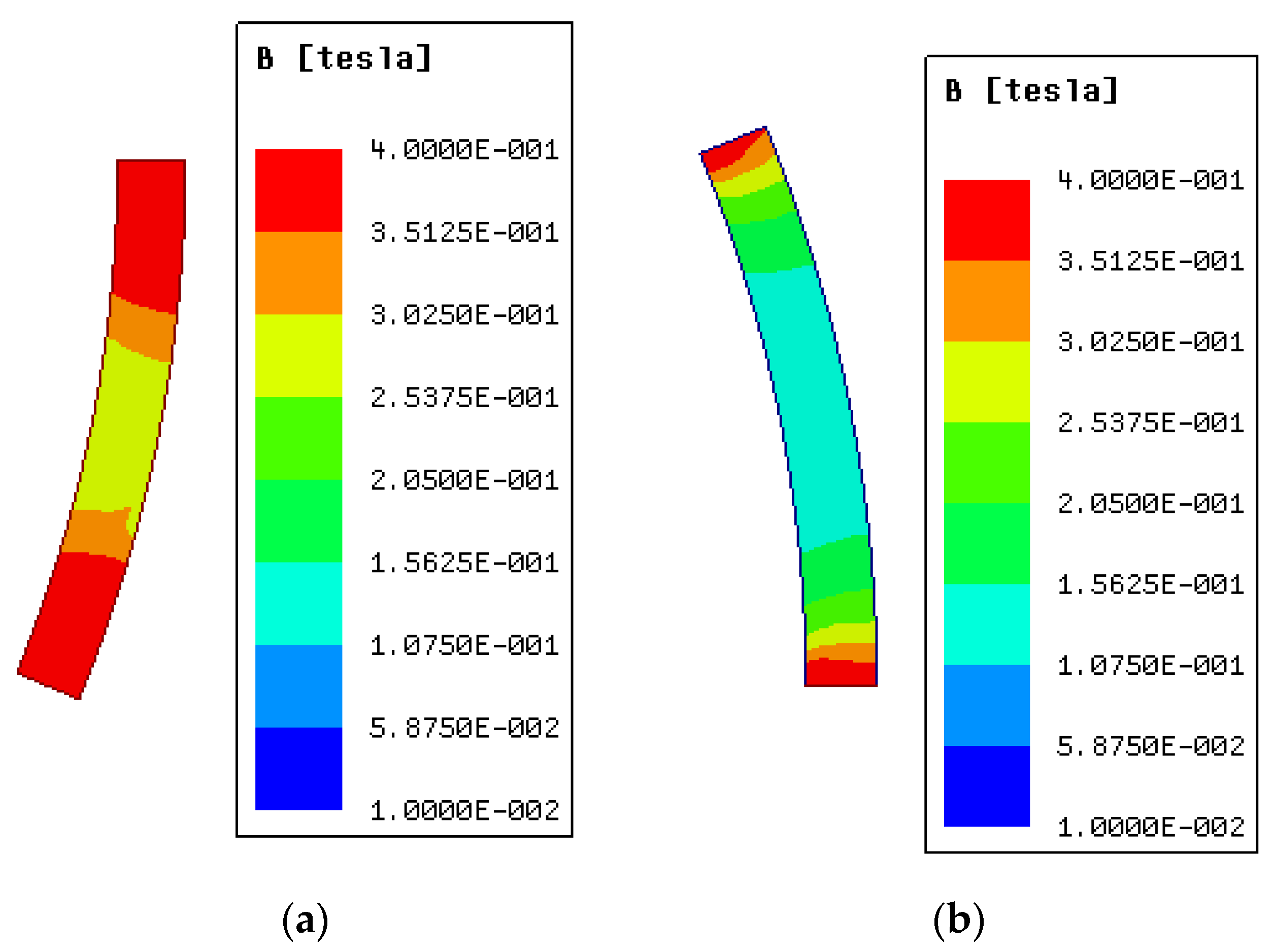 Energies 15 00636 g013
