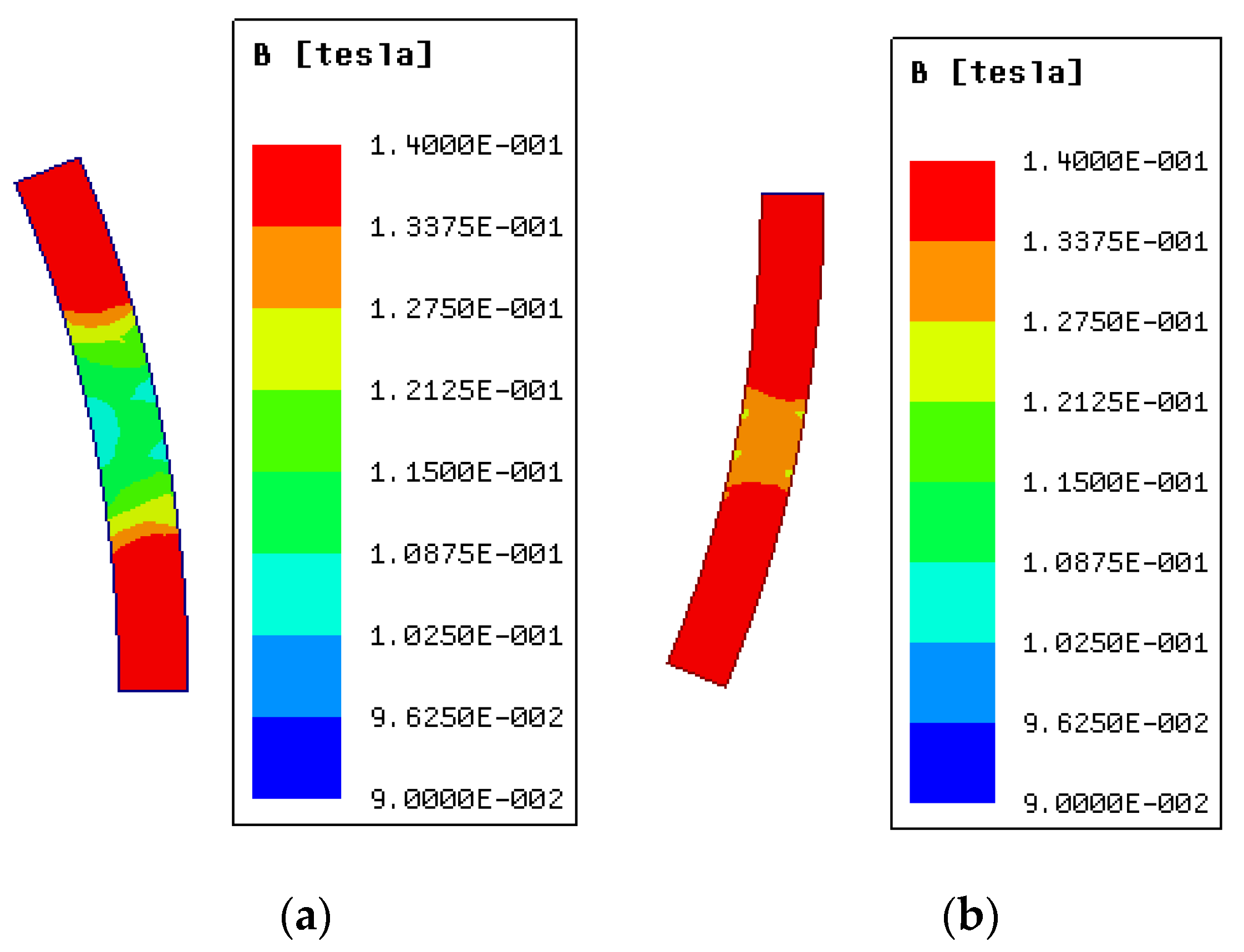 Energies 15 00636 g014
