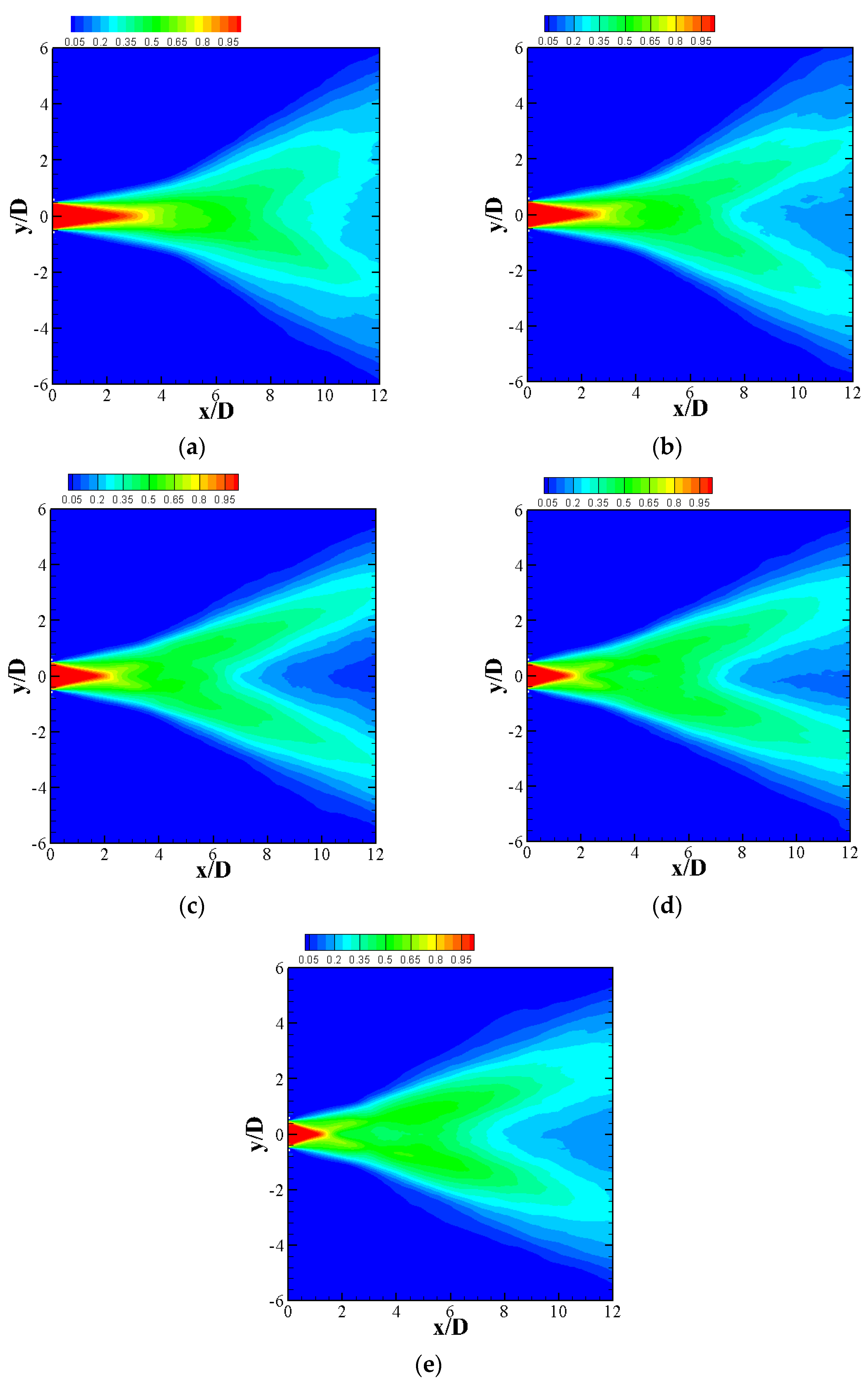 Energies 15 00640 g009 550