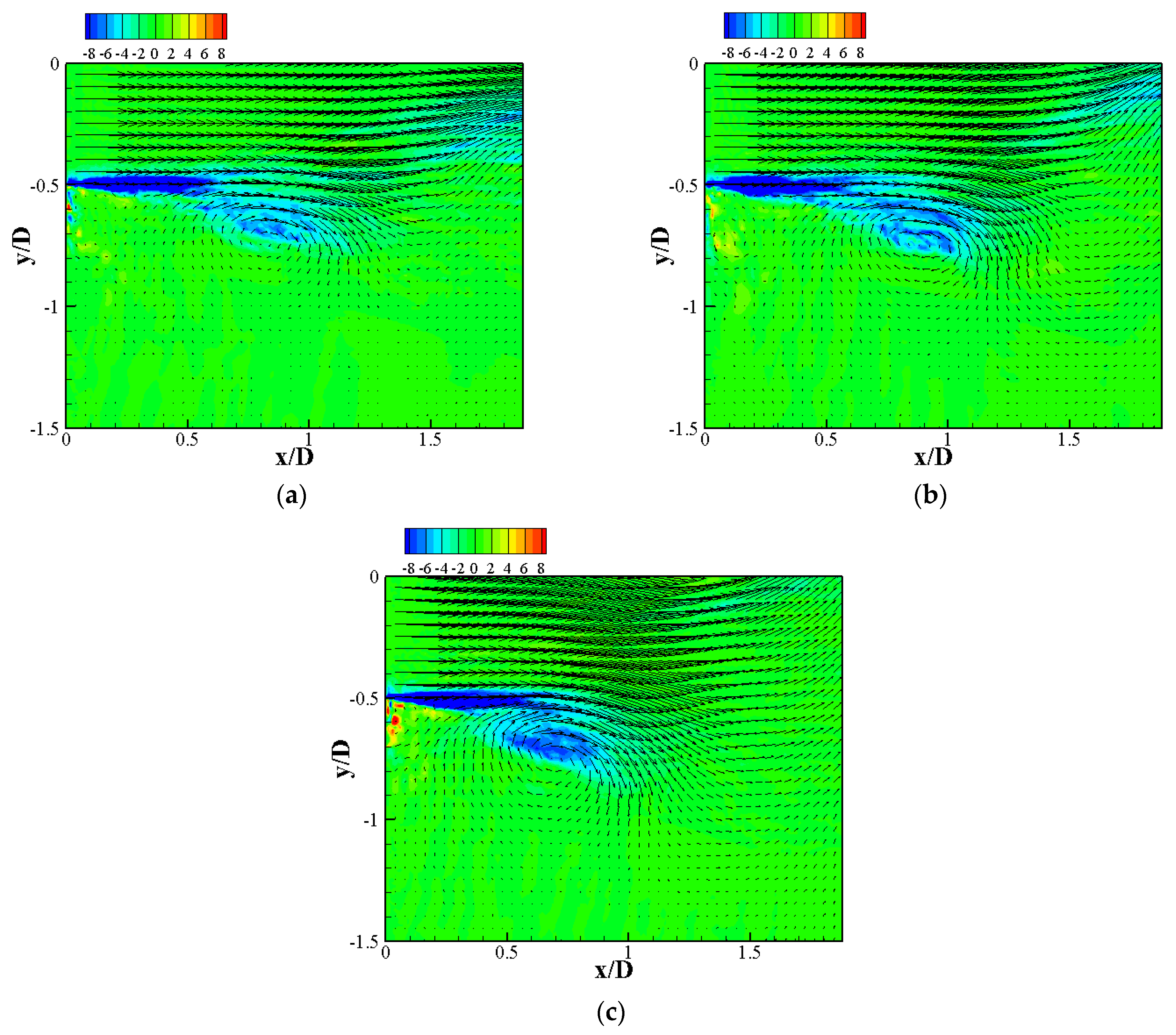 Energies 15 00640 g014 550