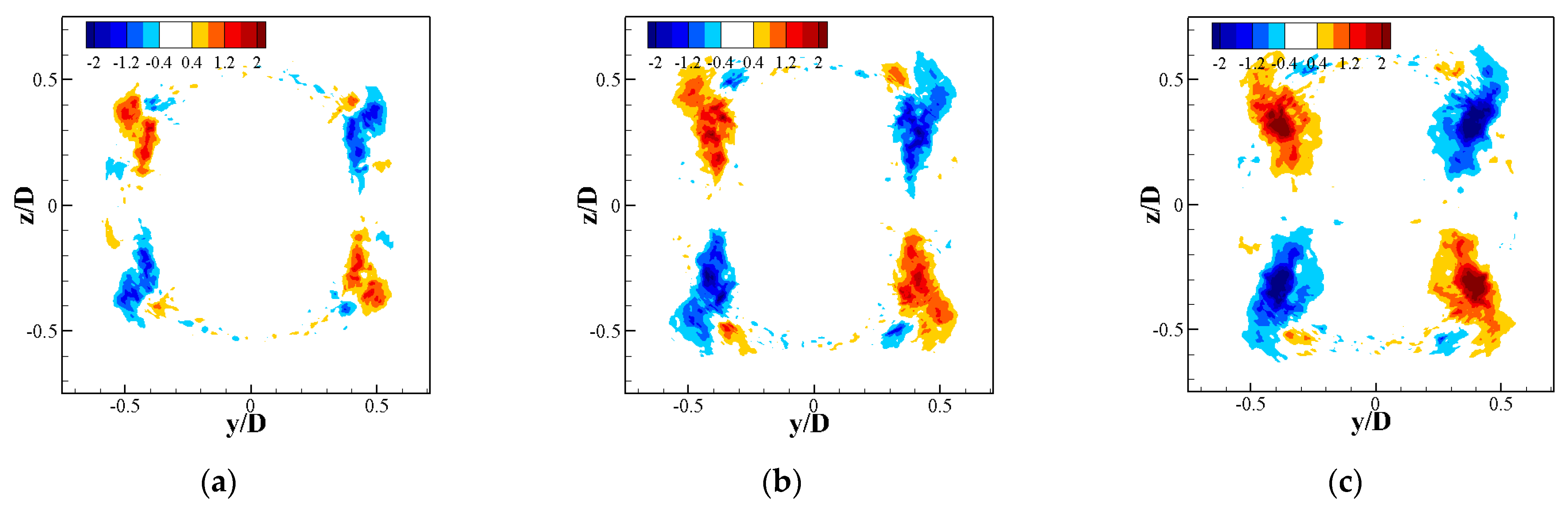 Energies 15 00640 g019 550