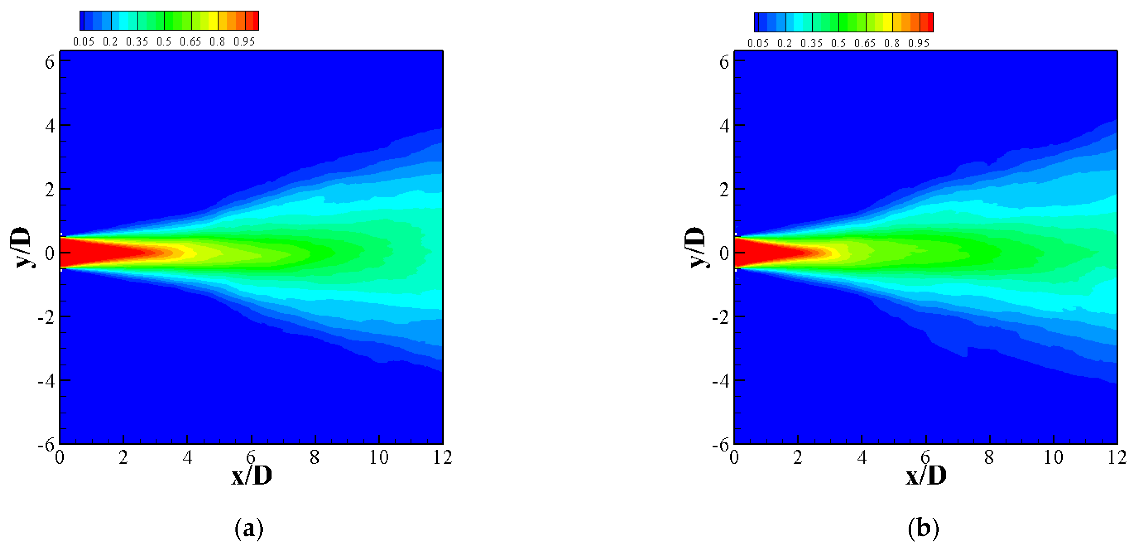 Energies 15 00640 g024 550