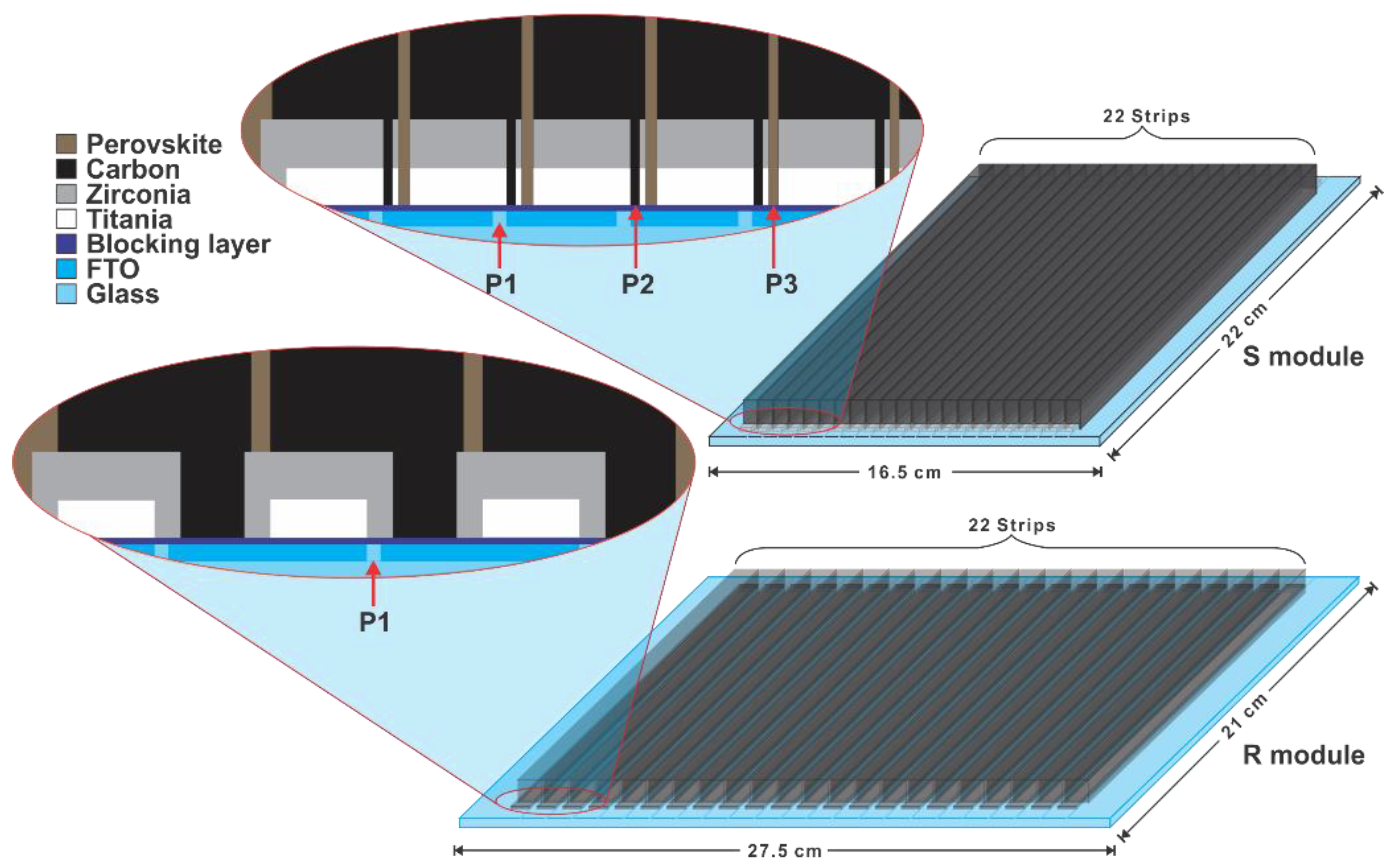 Energies 15 00641 g002