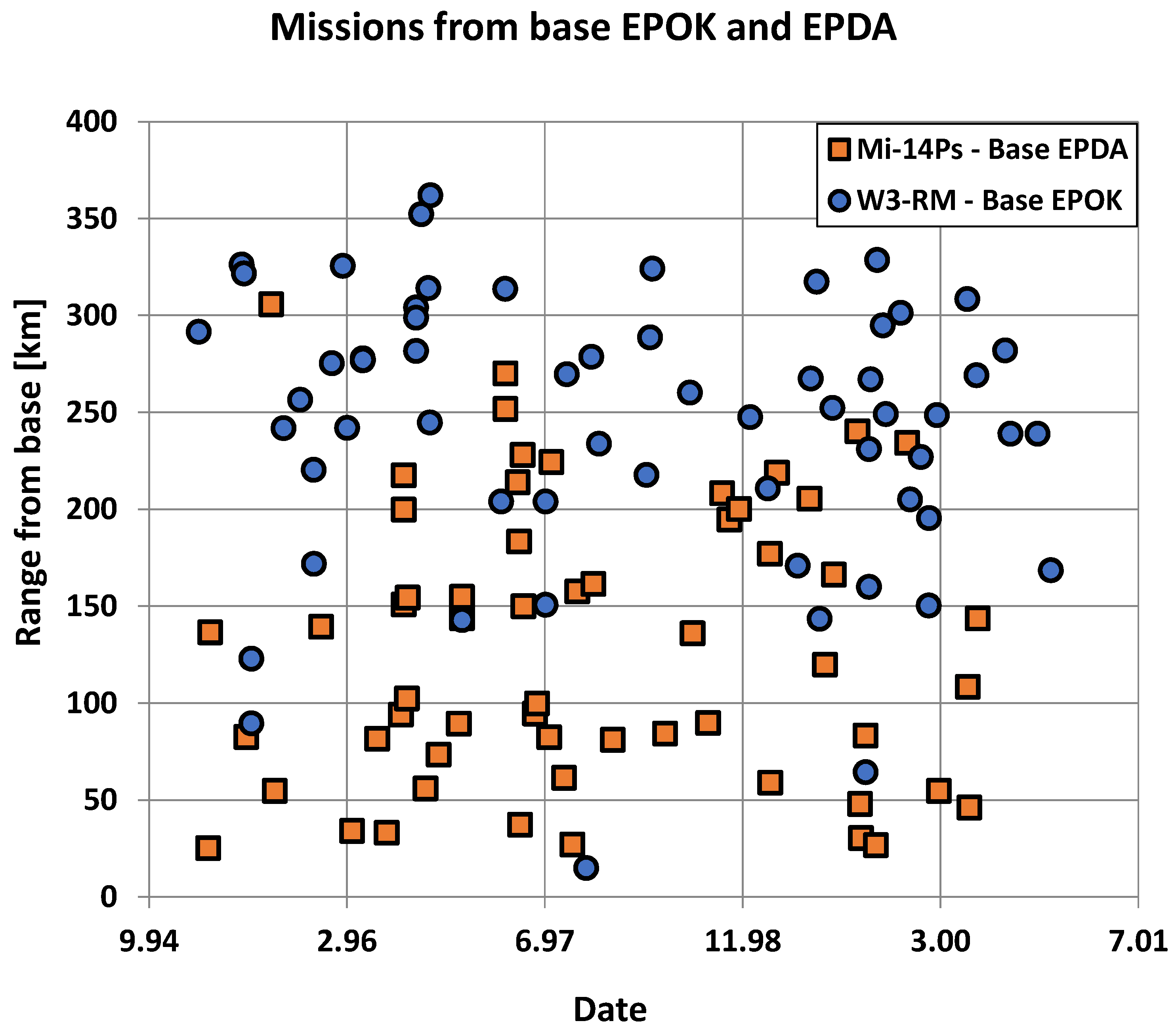 Energies 15 00643 g006 Energies 15 00643 g006