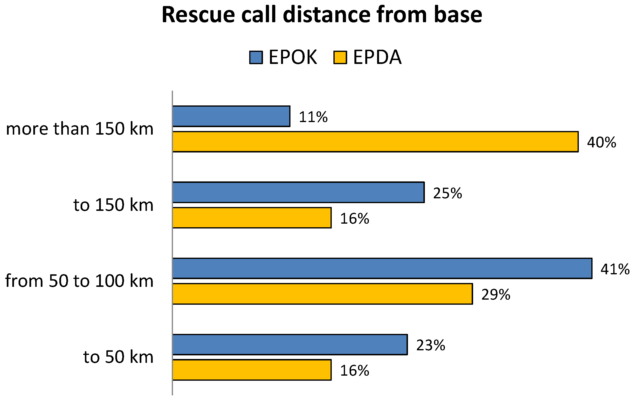 Energies 15 00643 g009 Energies 15 00643 g009