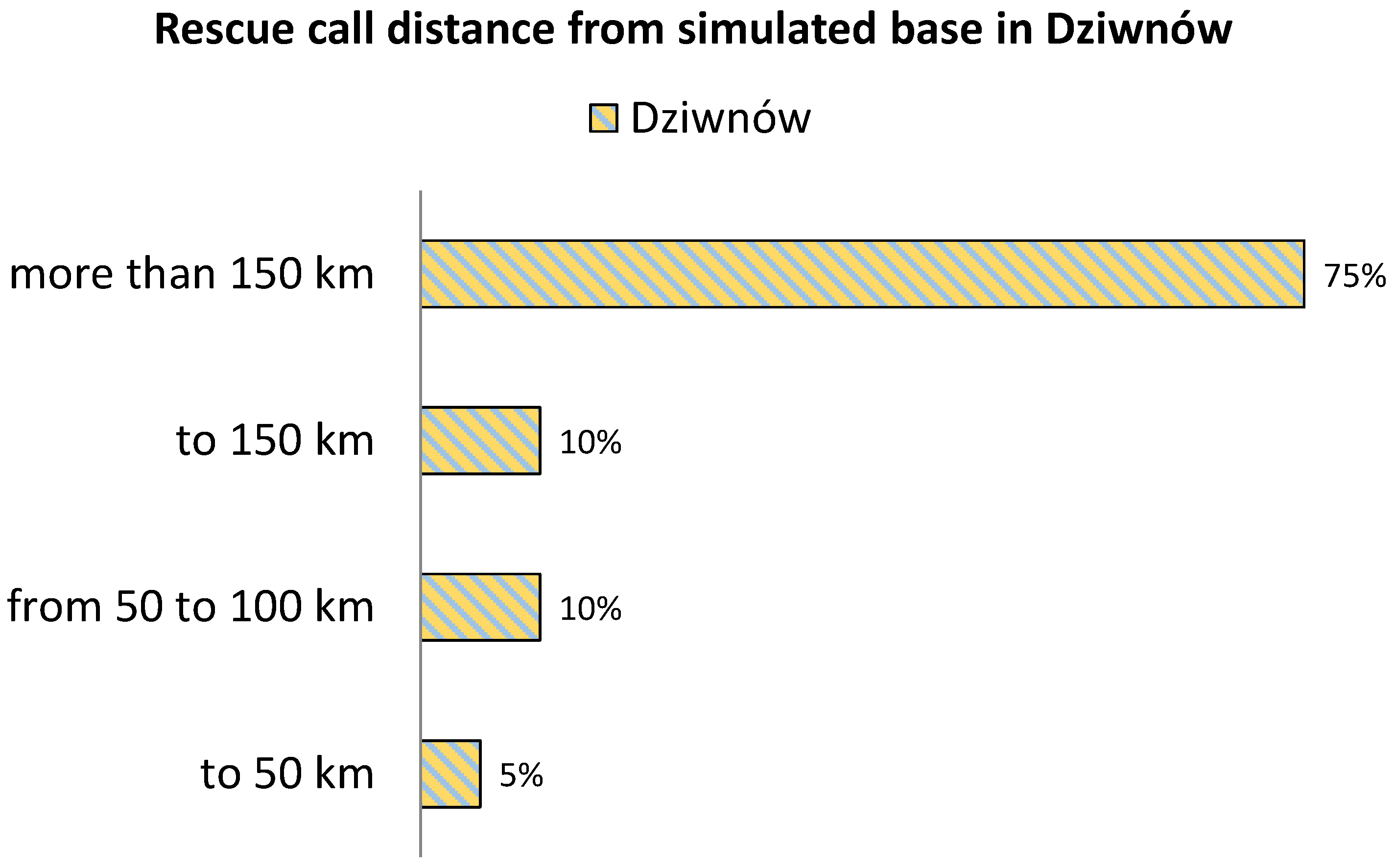 Energies 15 00643 g010 Energies 15 00643 g010