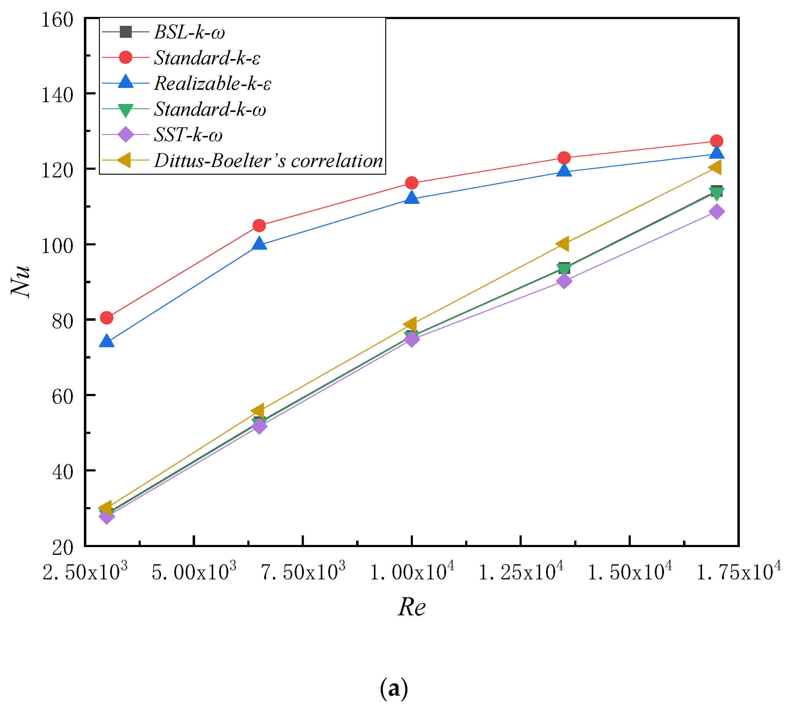 Energies 15 00648 g002a
