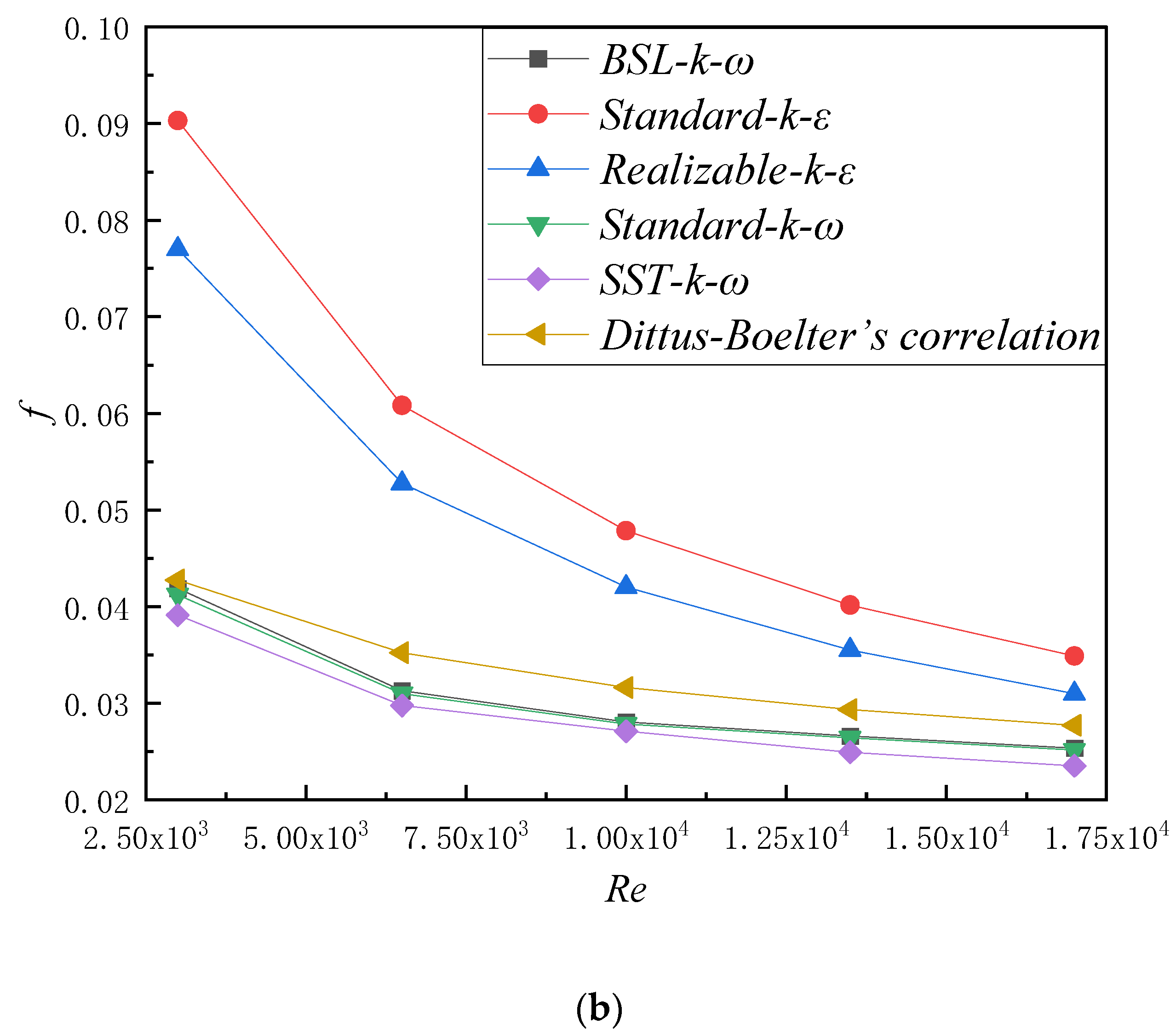 Energies 15 00648 g002b