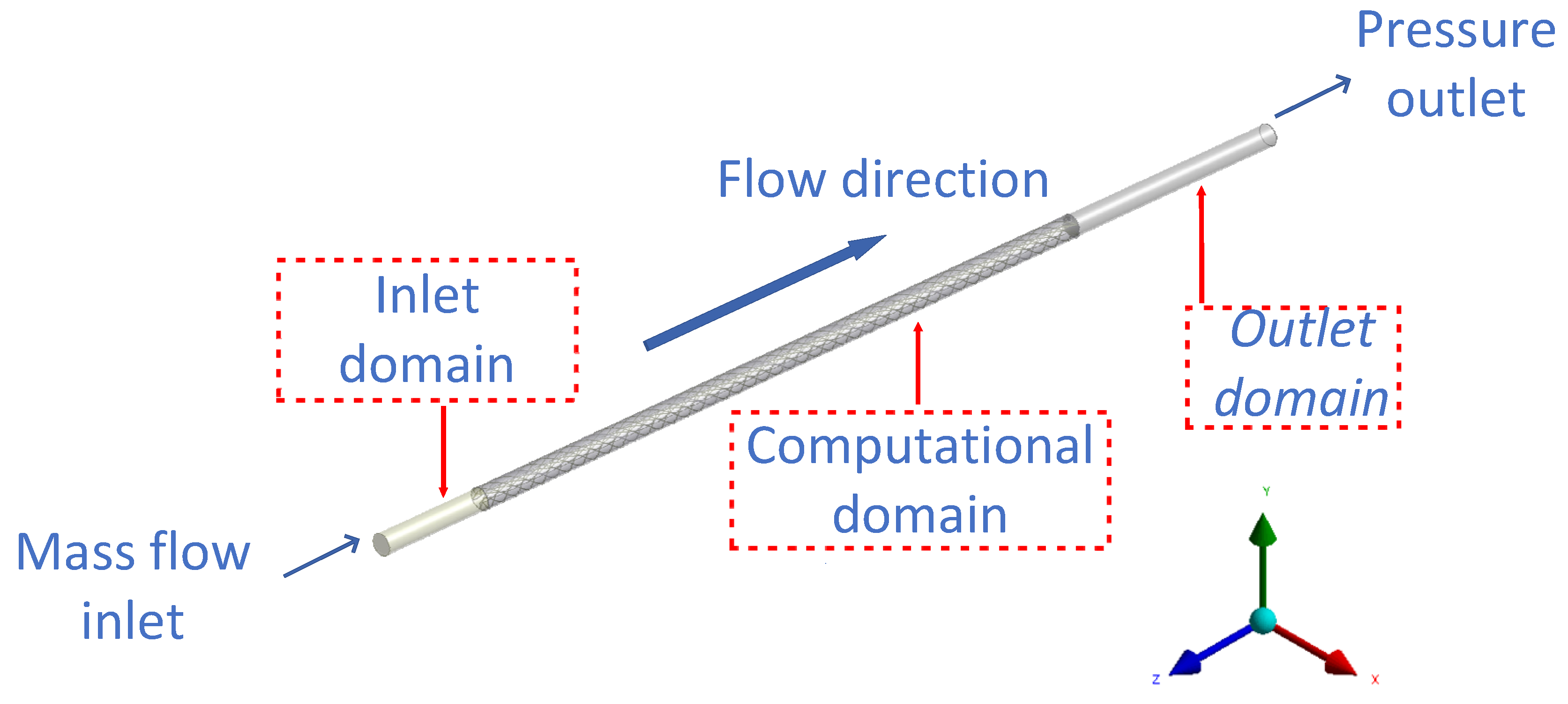 Energies 15 00648 g003