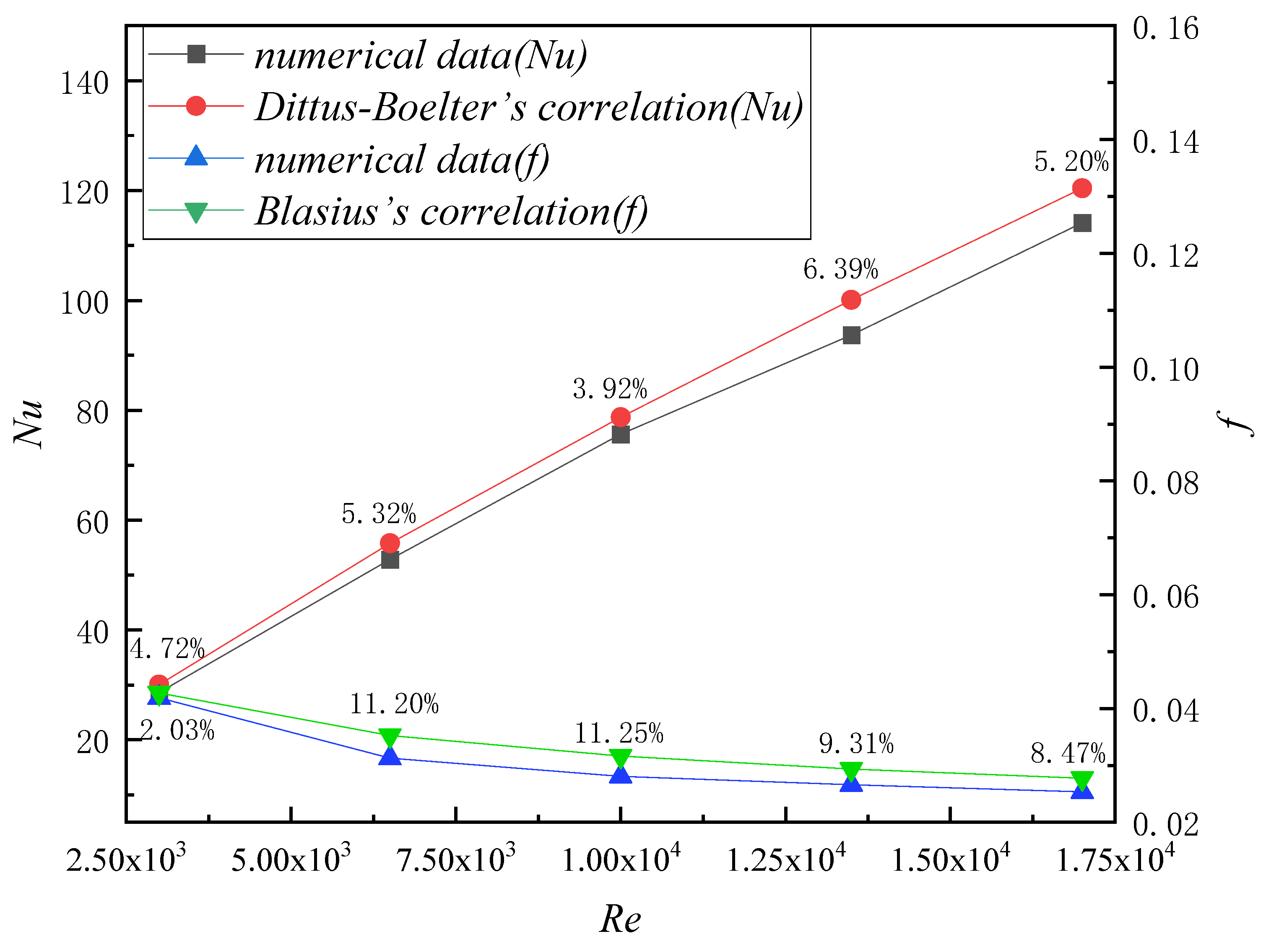 Energies 15 00648 g005