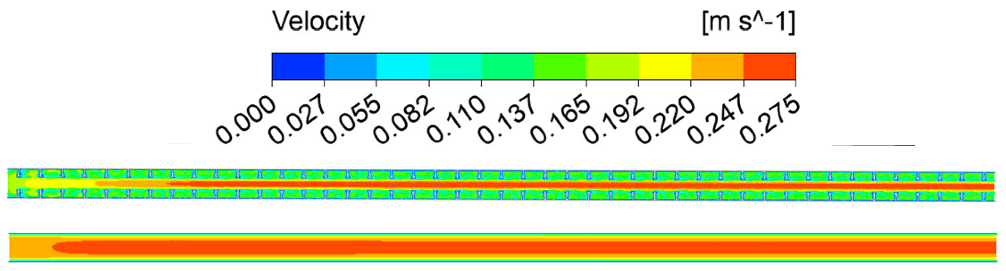 Energies 15 00648 g007