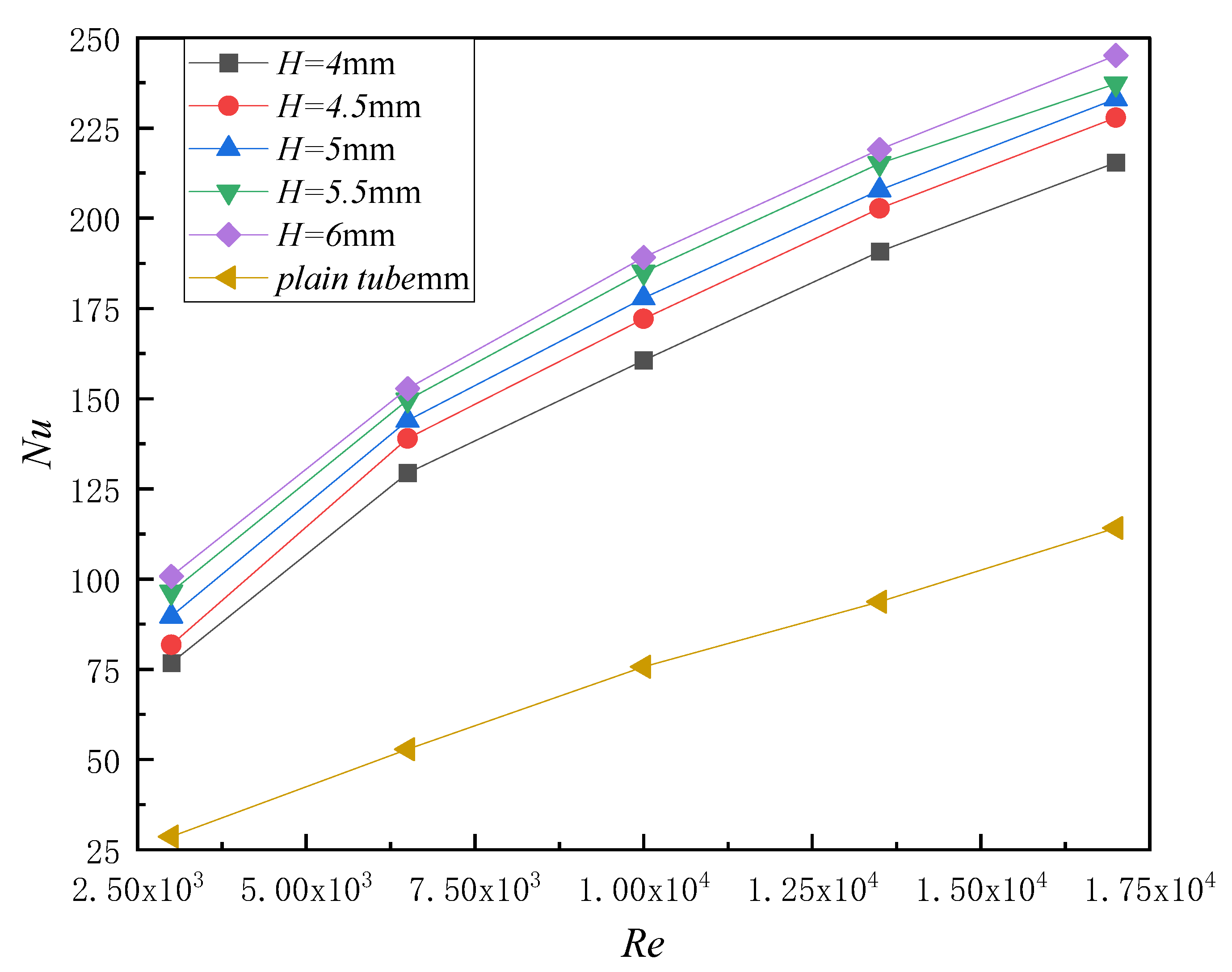 Energies 15 00648 g010