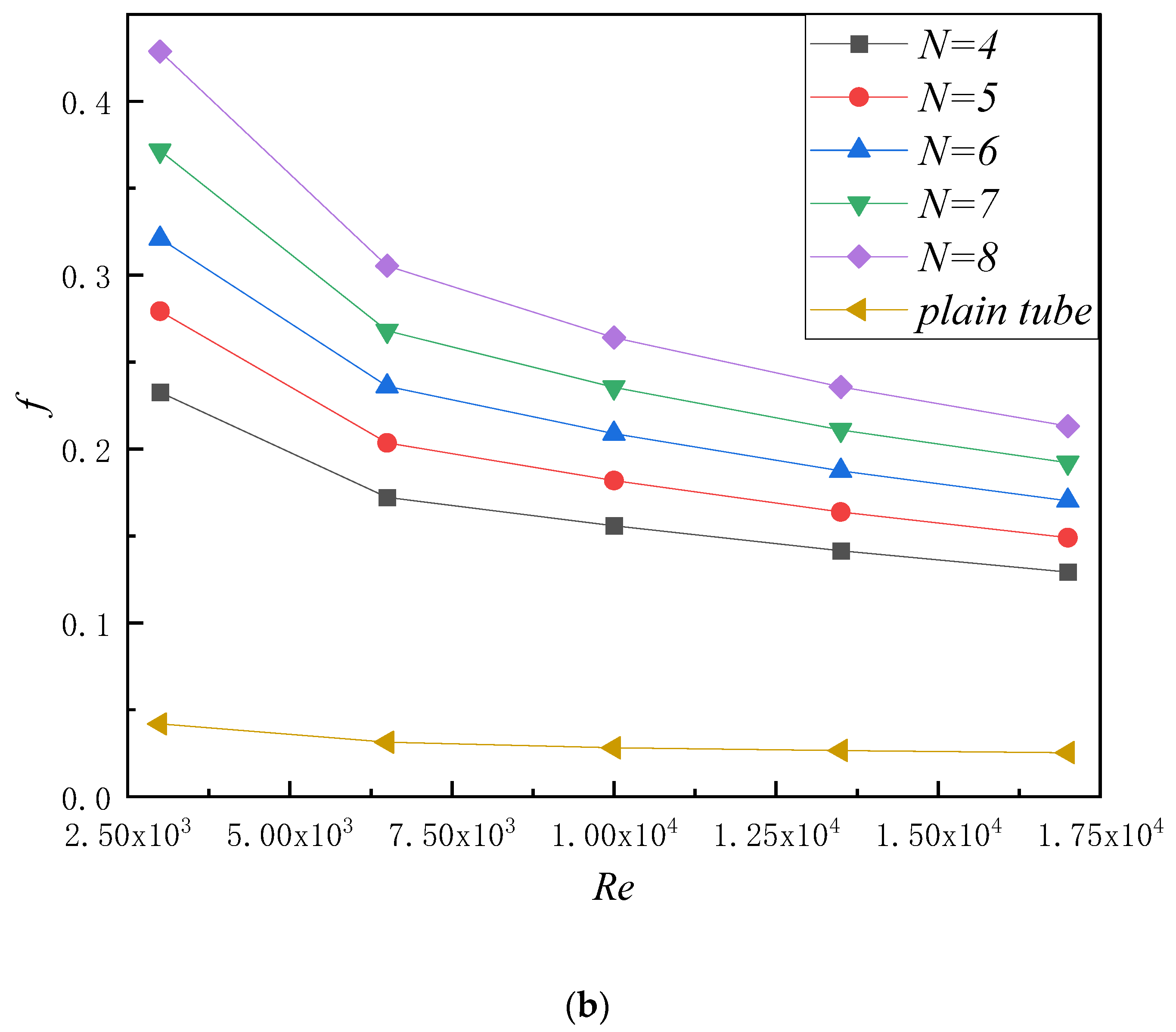 Energies 15 00648 g015b