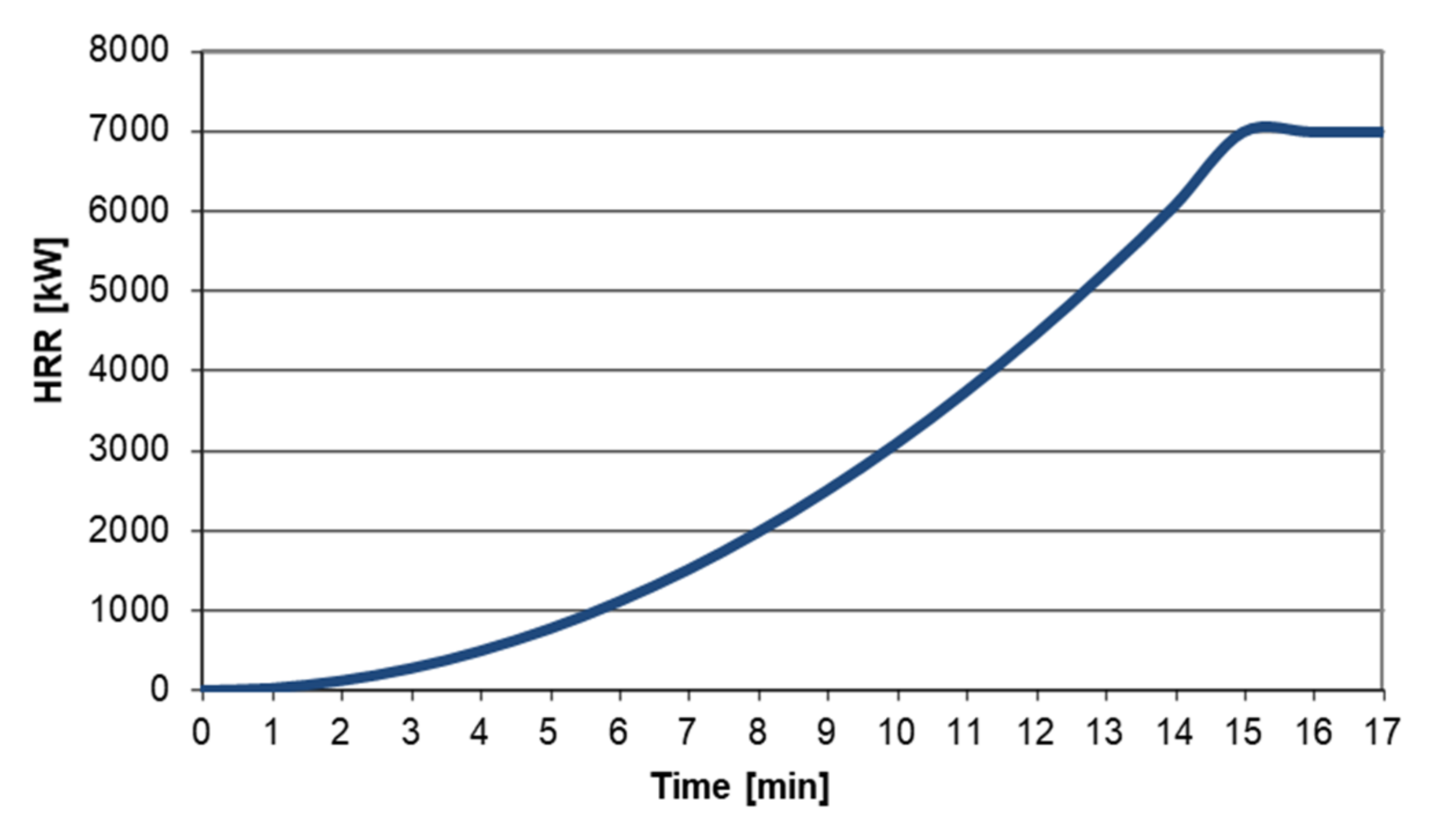 Energies 15 00649 g004 Energies 15 00649 g004
