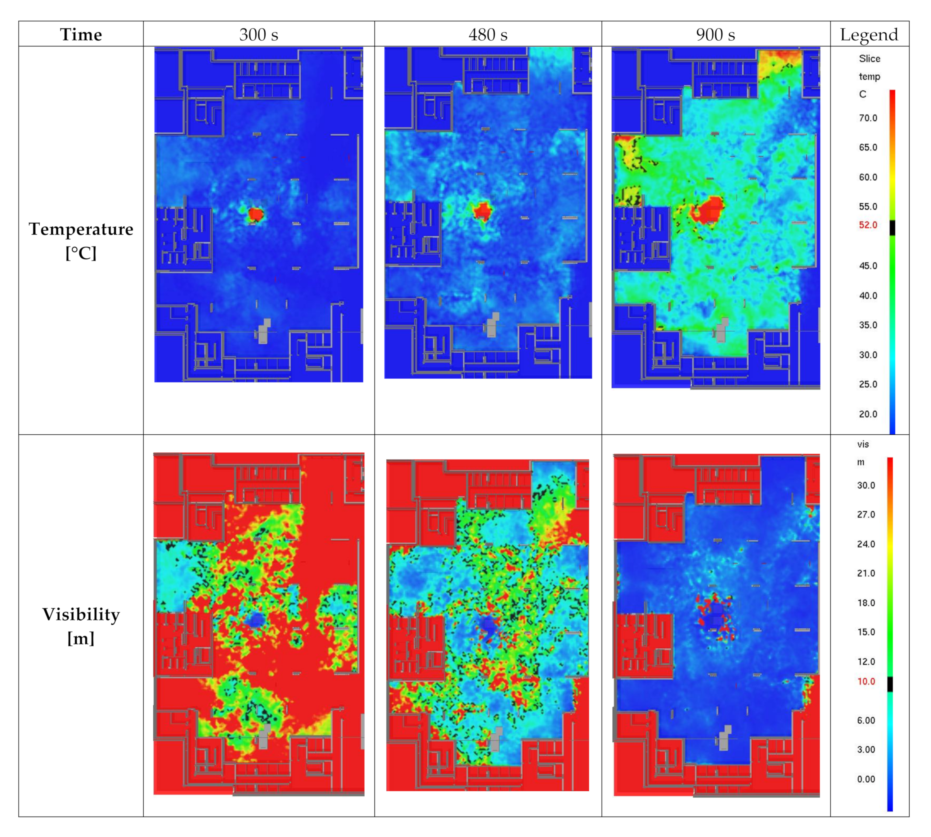 Energies 15 00649 g007 Energies 15 00649 g007