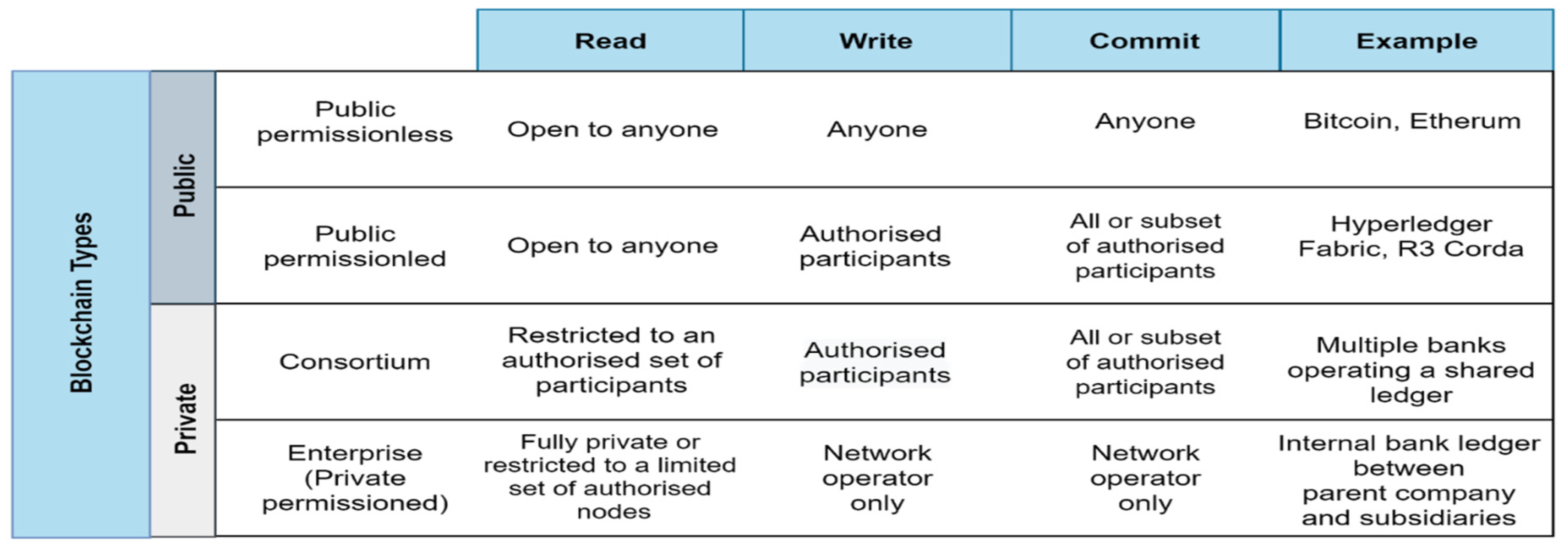Energies 15 00650 g005