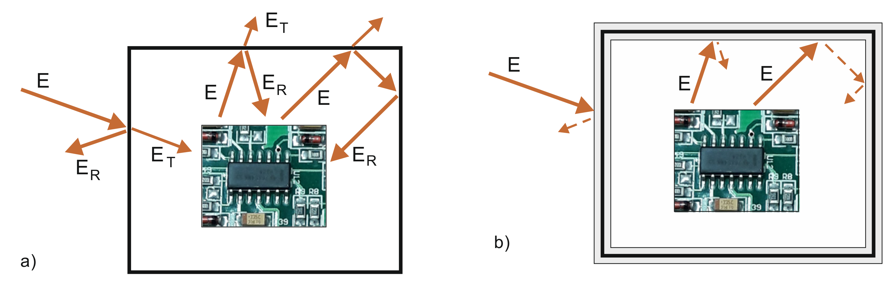 Energies 15 00651 g001 550