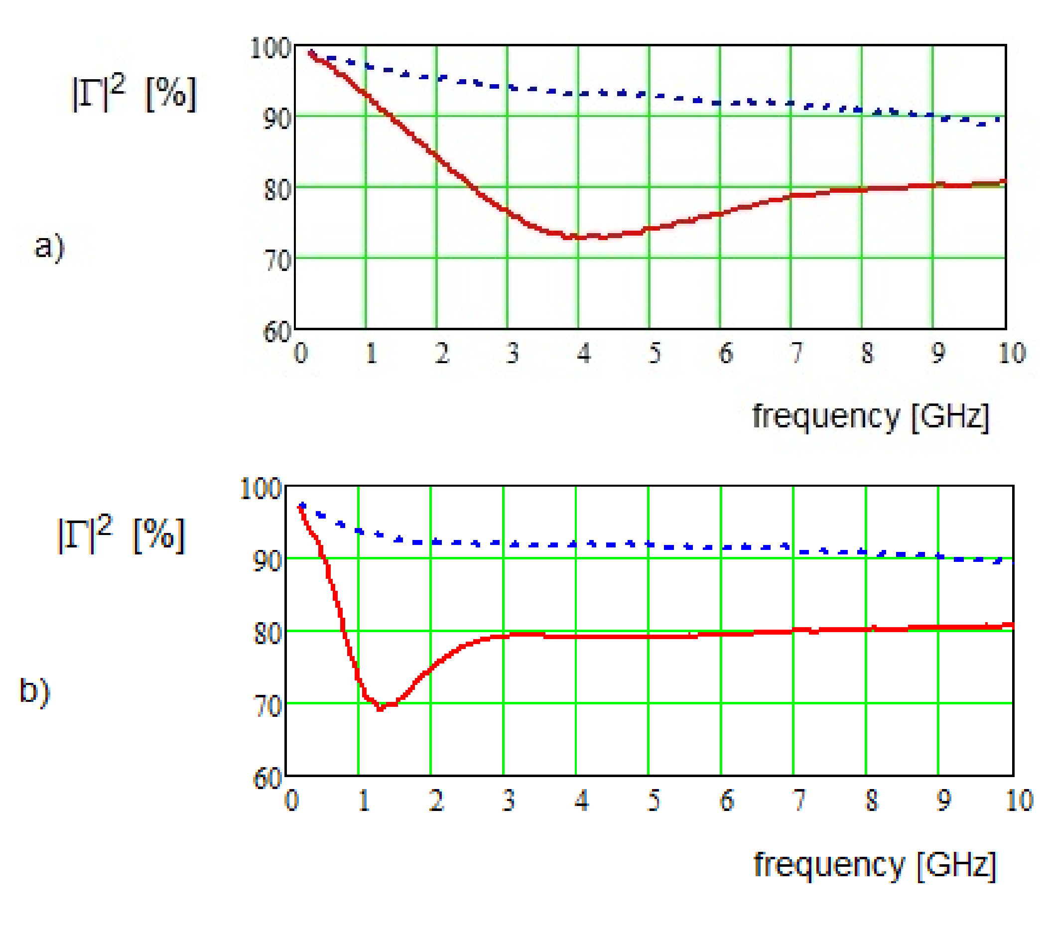 Energies 15 00651 g005 550