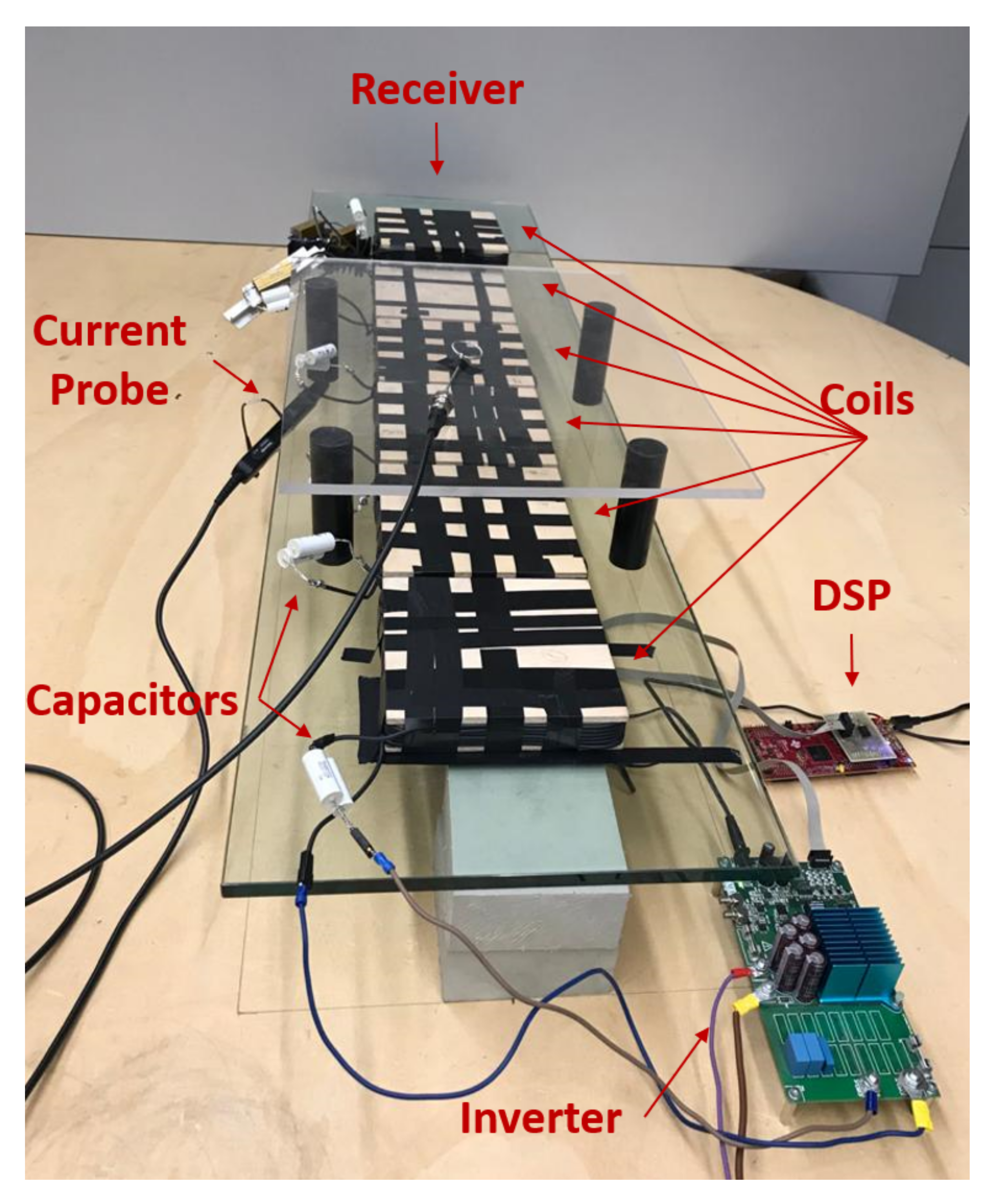 Energies 15 00652 g020 550