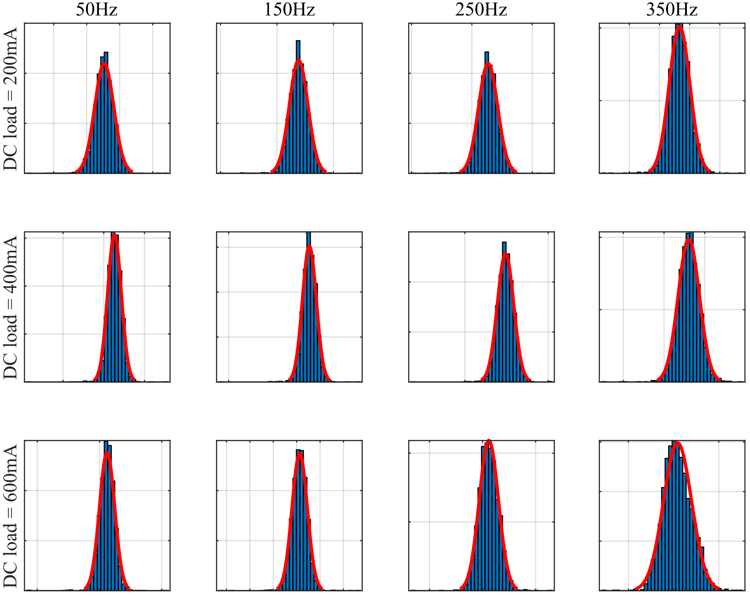 Energies 15 00653 g005